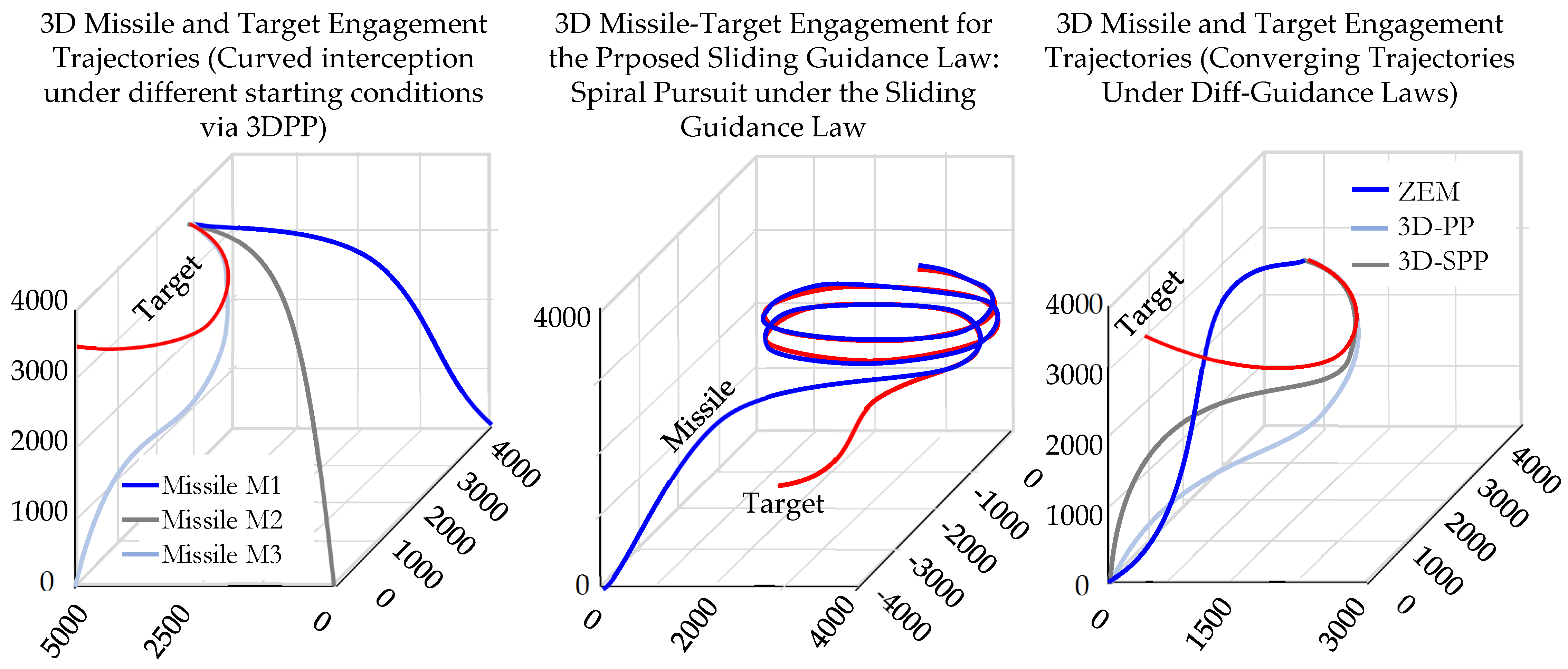 Technologies 13 00171 g023