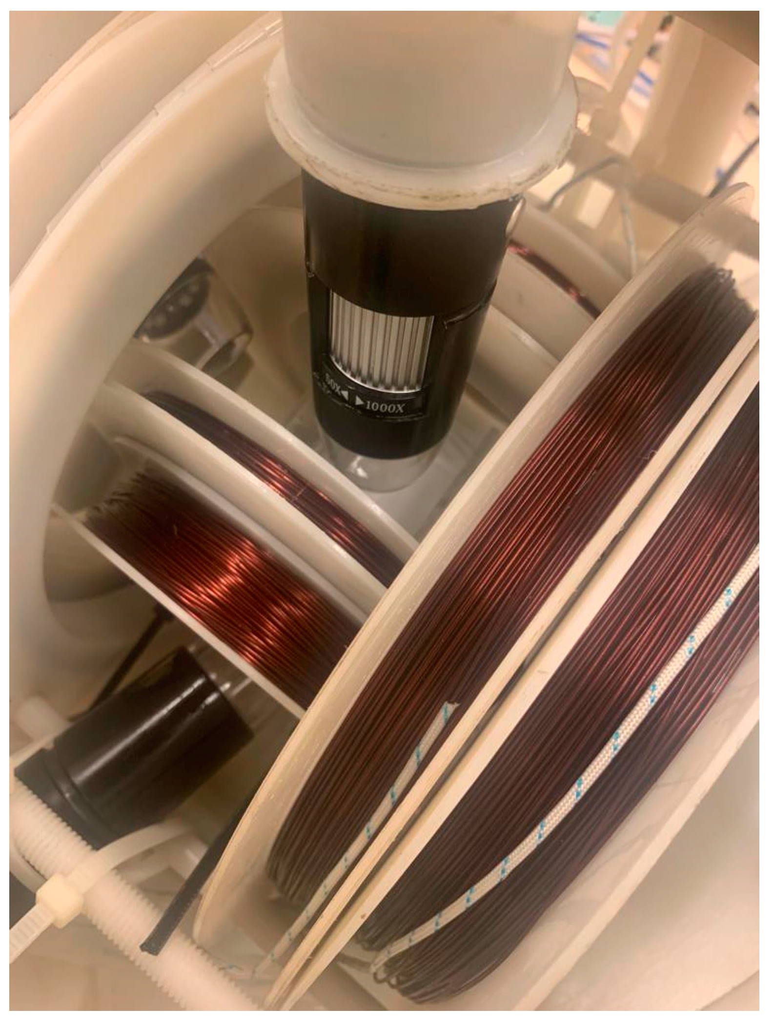 Technologies 13 00174 g004