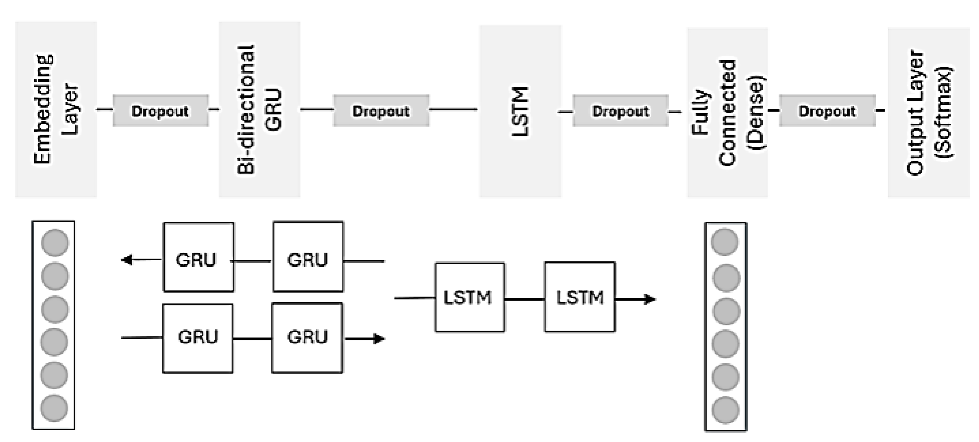Technologies 13 00175 g004