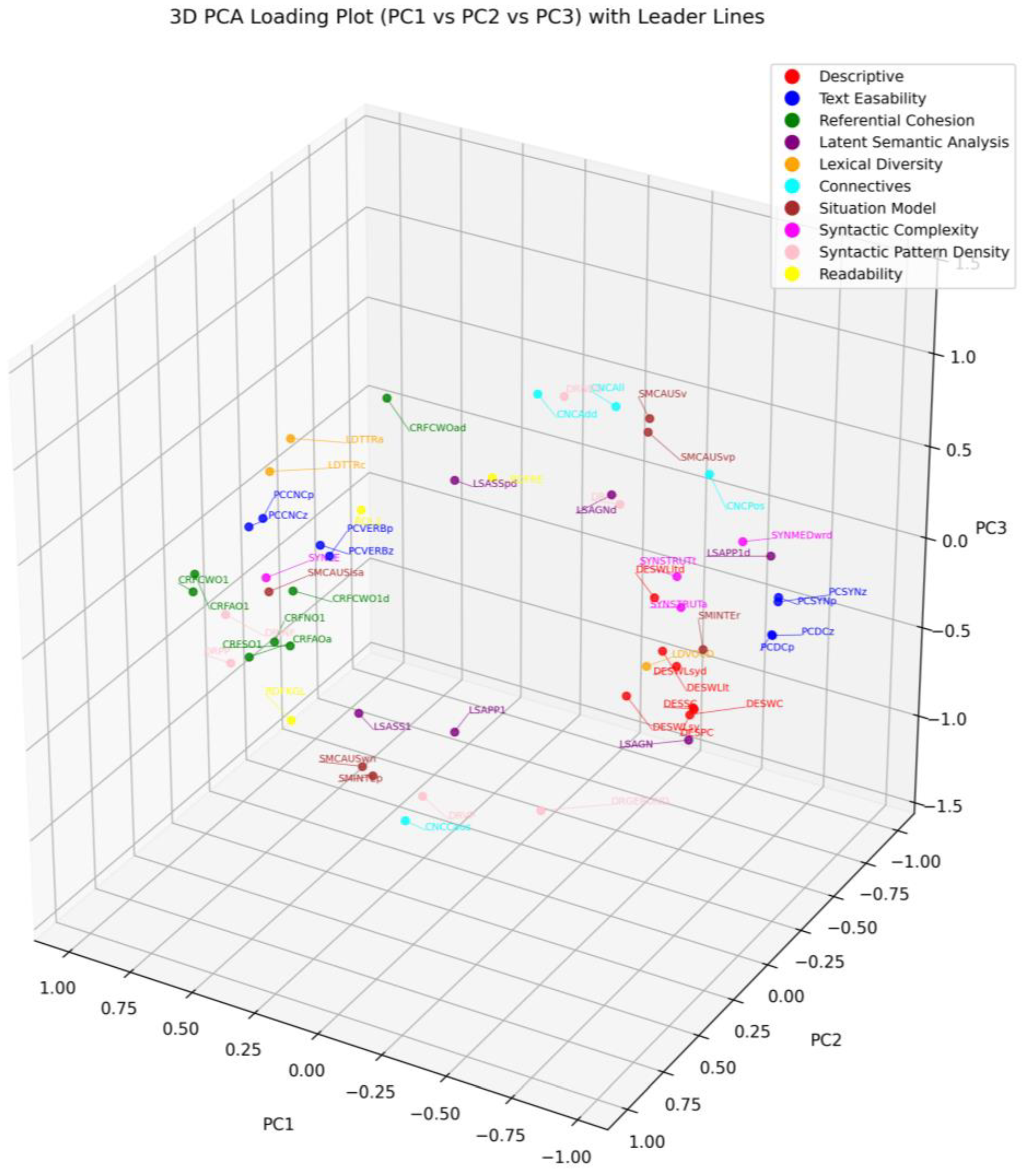 Technologies 13 00179 g010