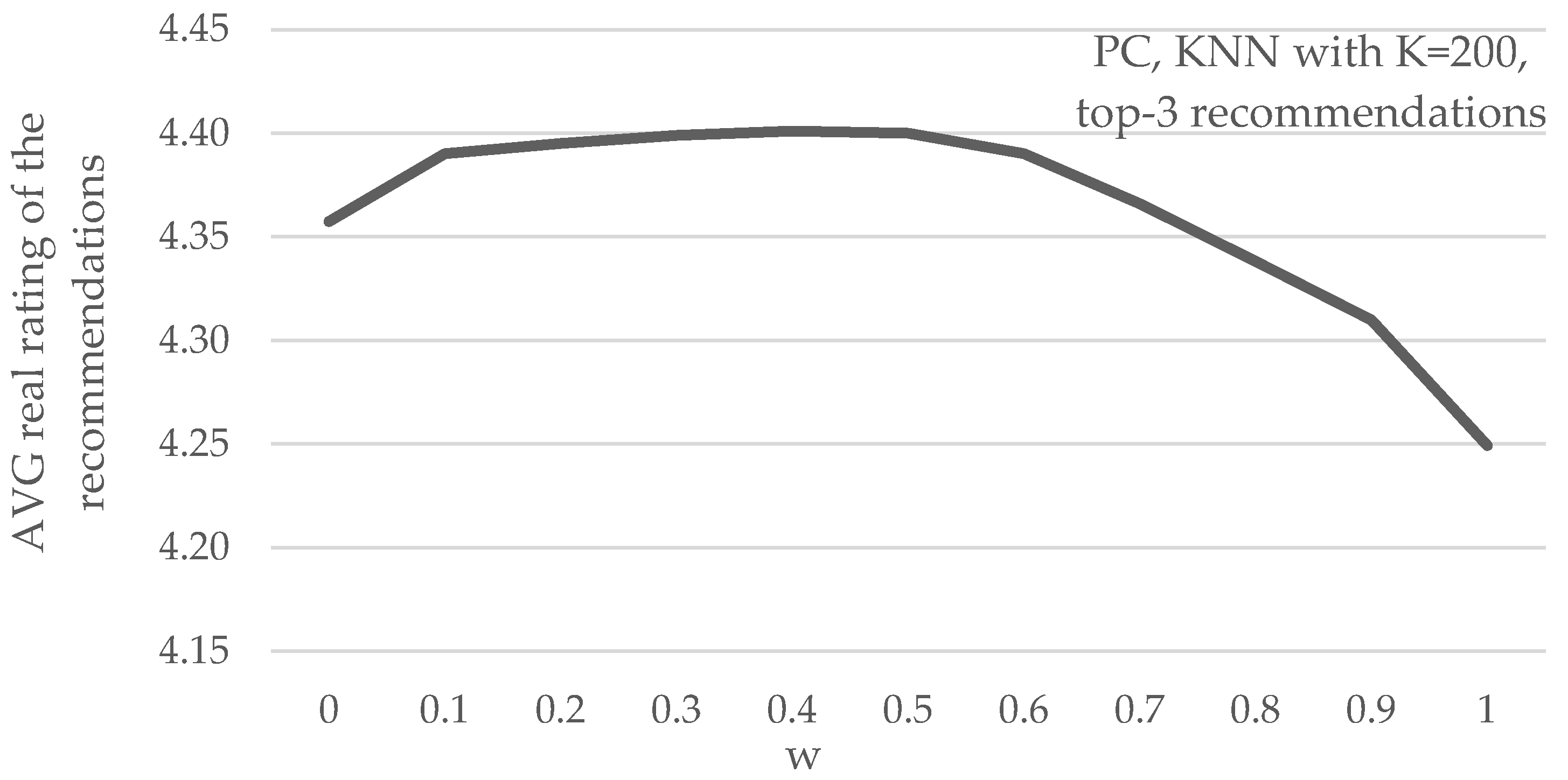 Technologies 13 00181 g004