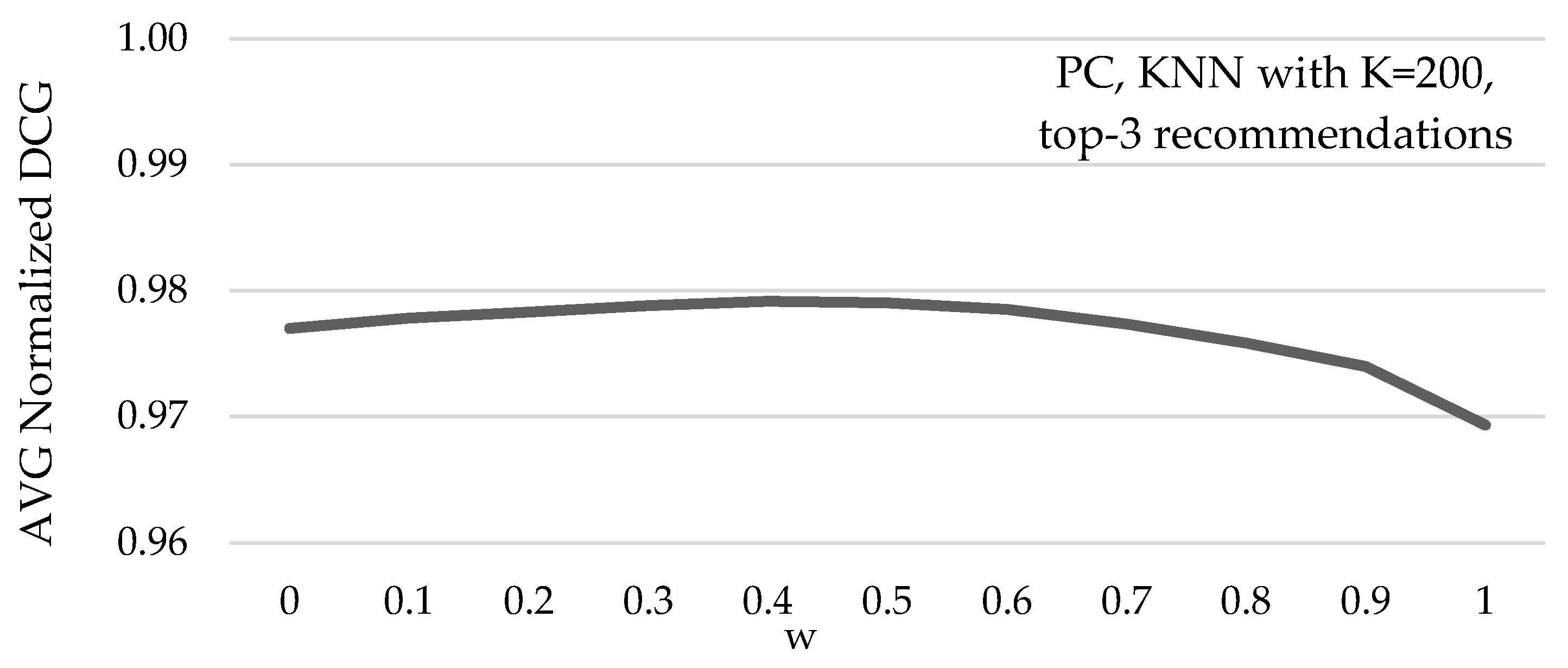 Technologies 13 00181 g005