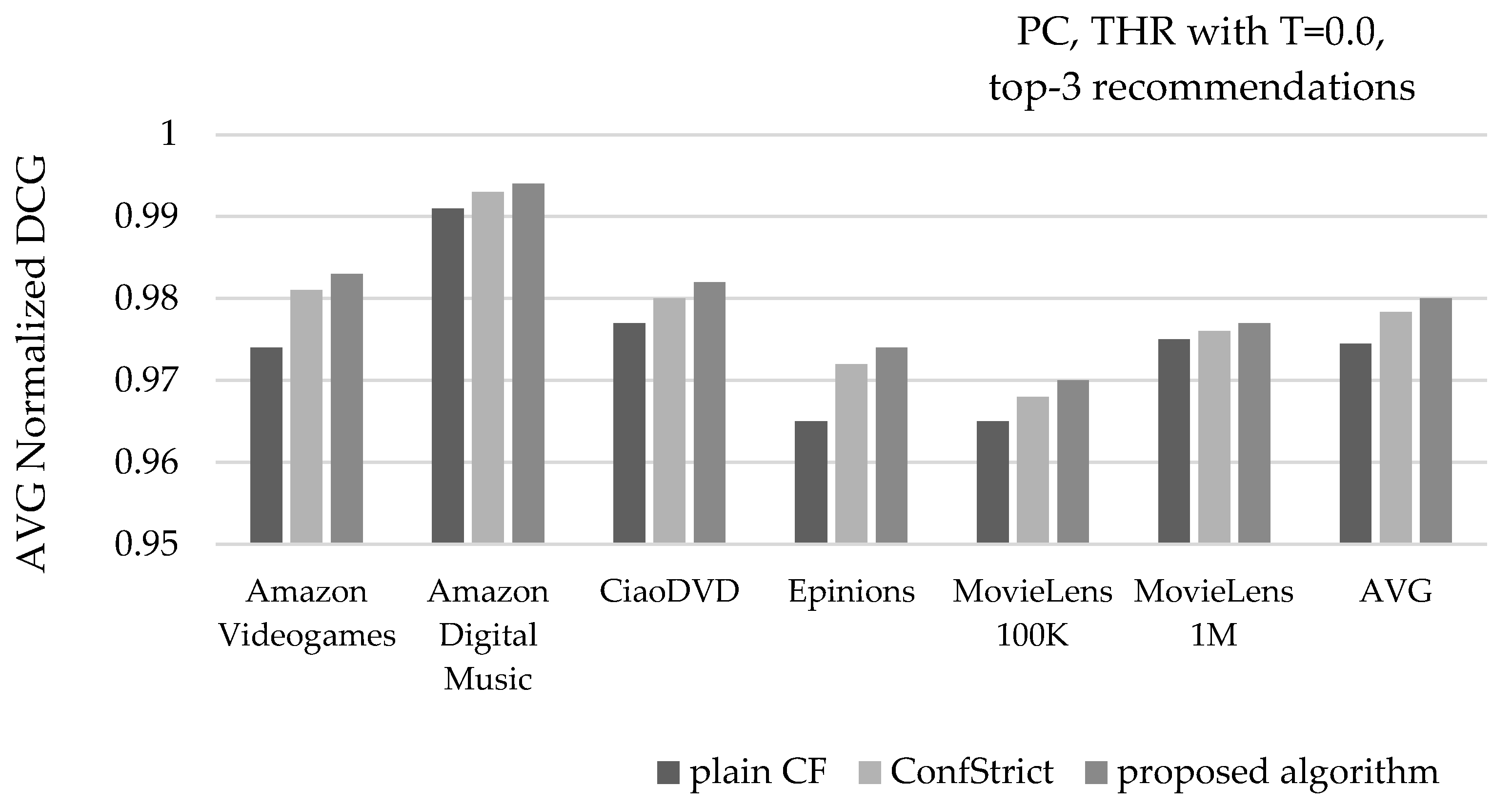 Technologies 13 00181 g011
