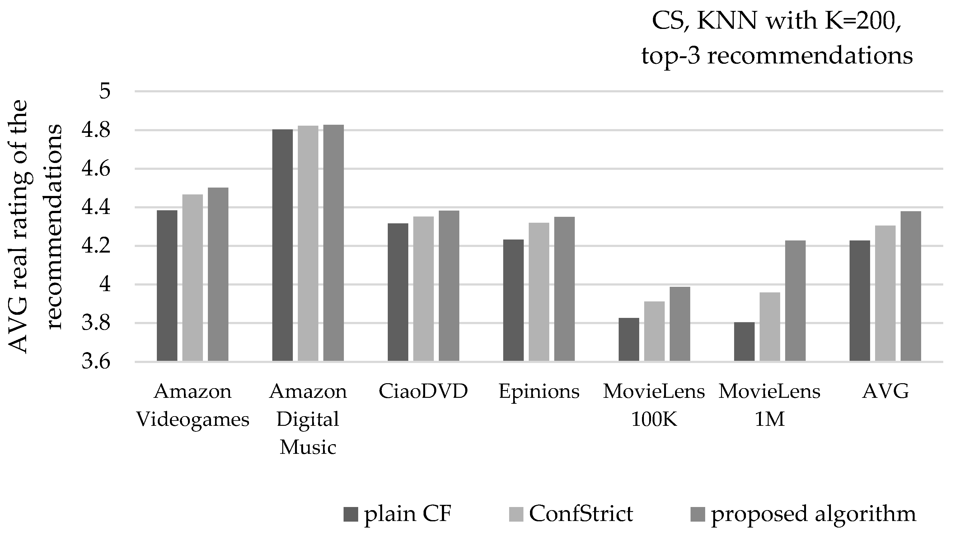 Technologies 13 00181 g013