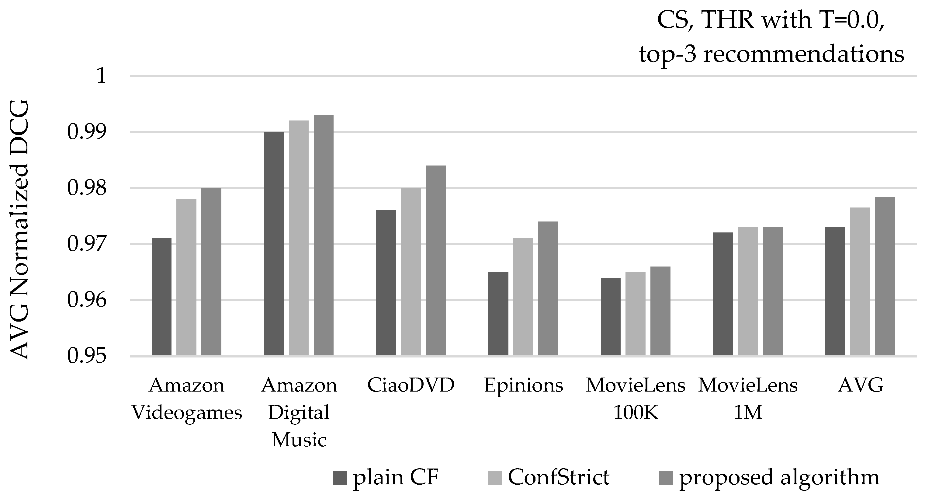 Technologies 13 00181 g017