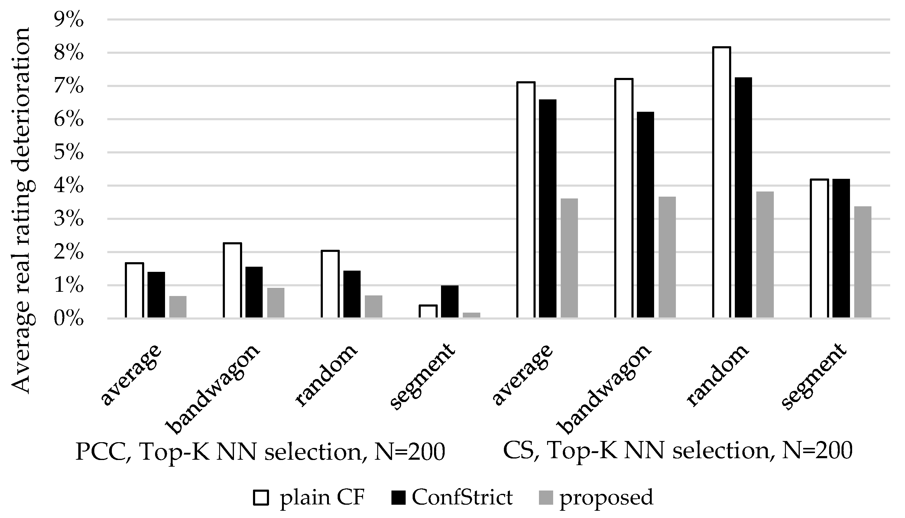 Technologies 13 00181 g020