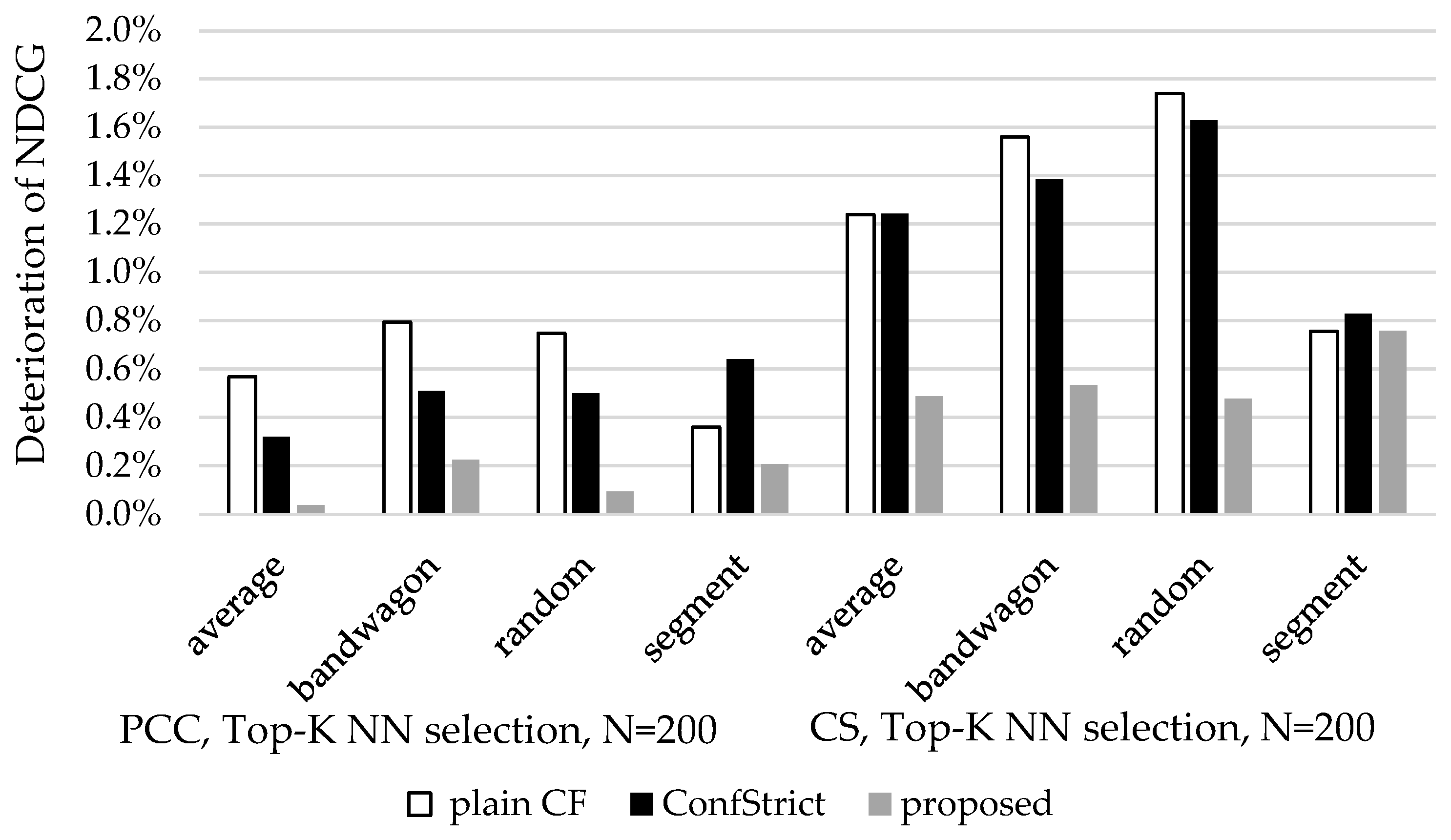 Technologies 13 00181 g022