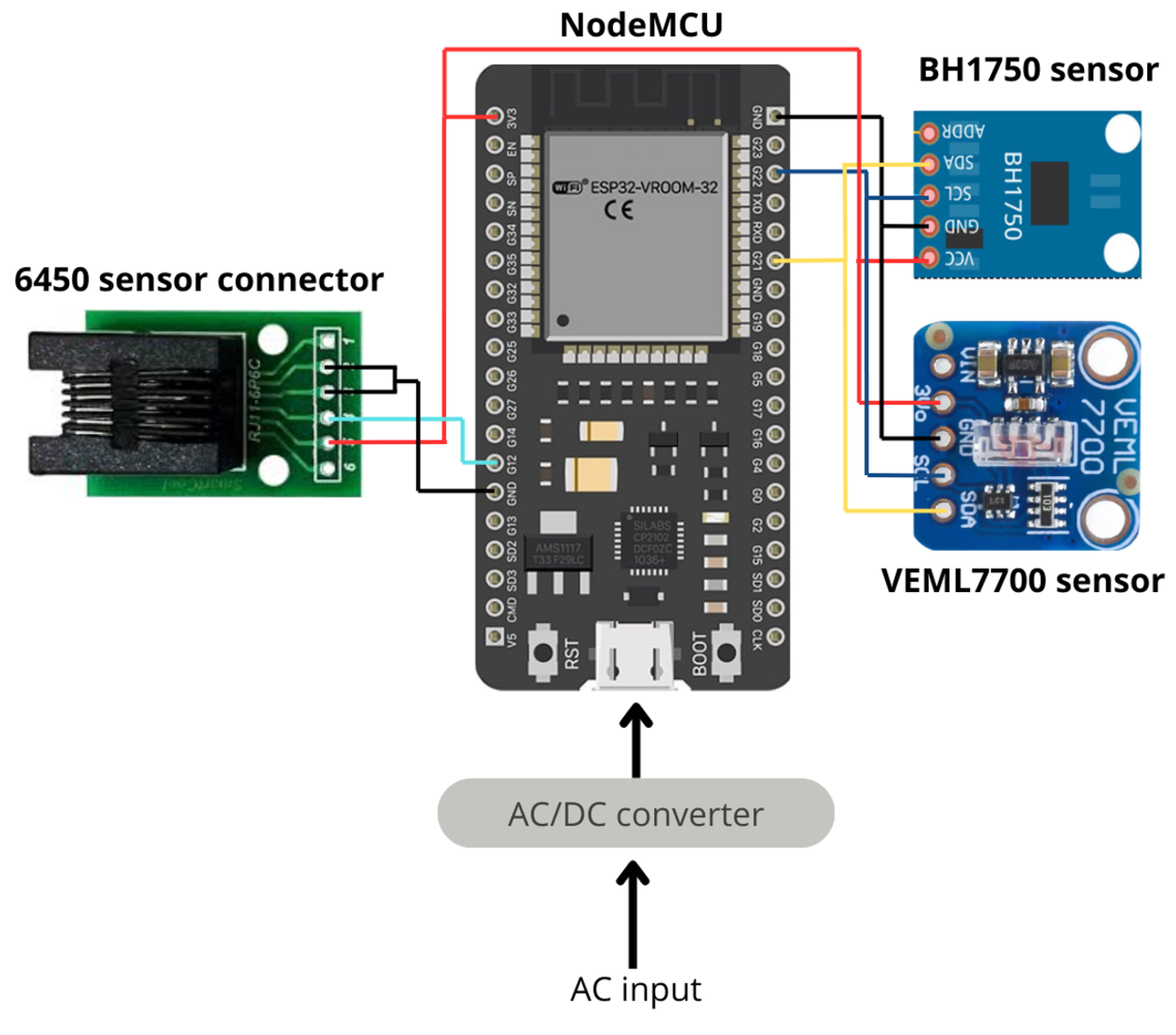 Technologies 13 00182 g003