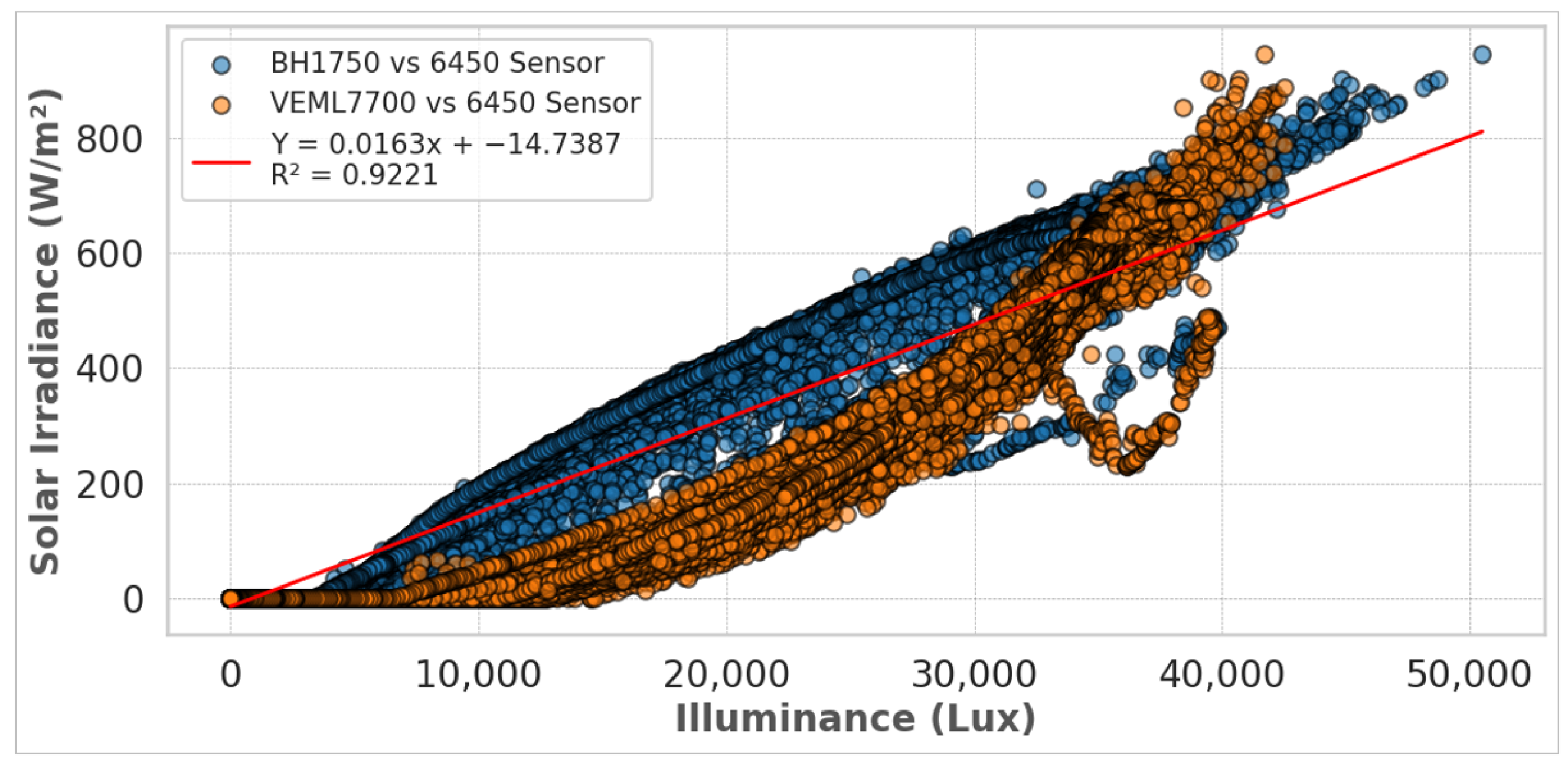 Technologies 13 00182 g017
