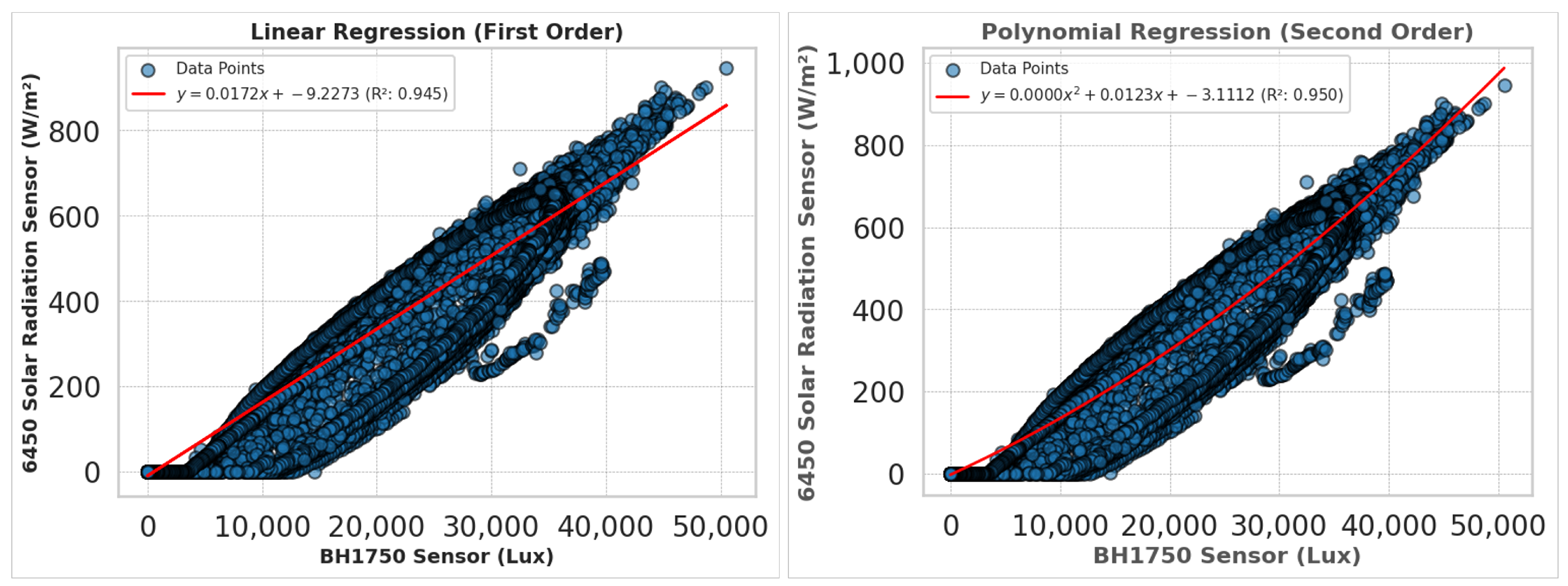 Technologies 13 00182 g018