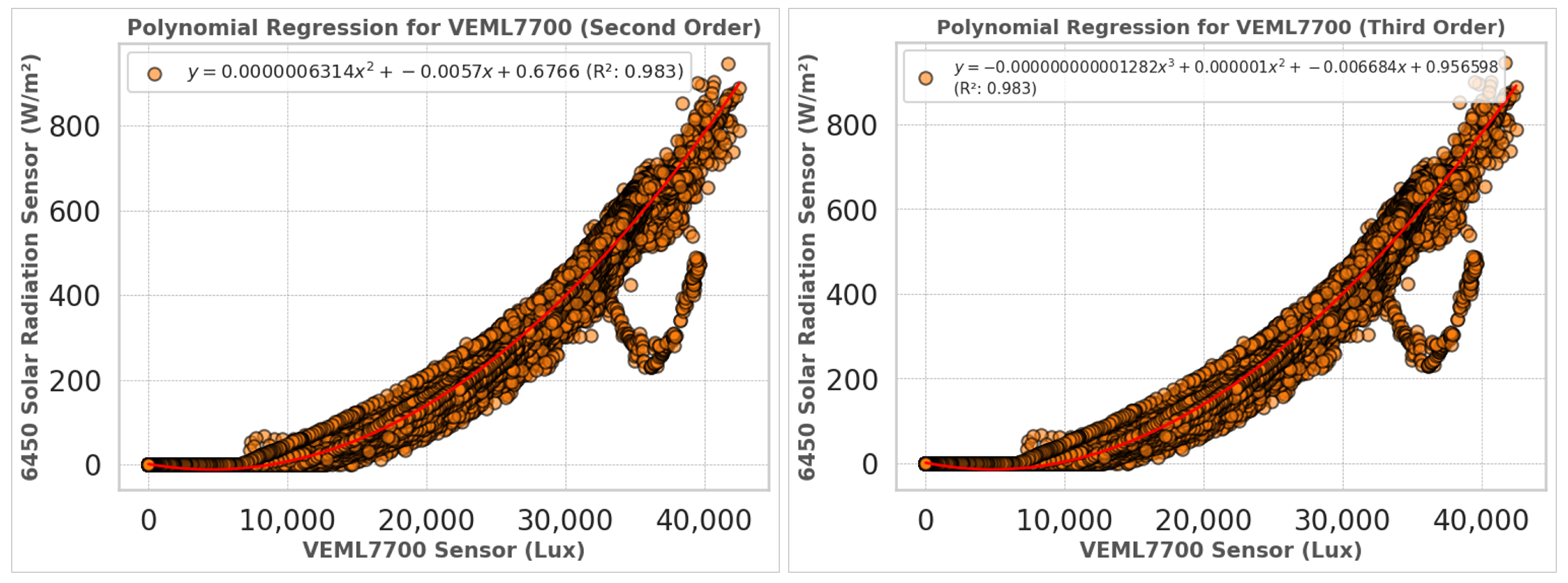 Technologies 13 00182 g020