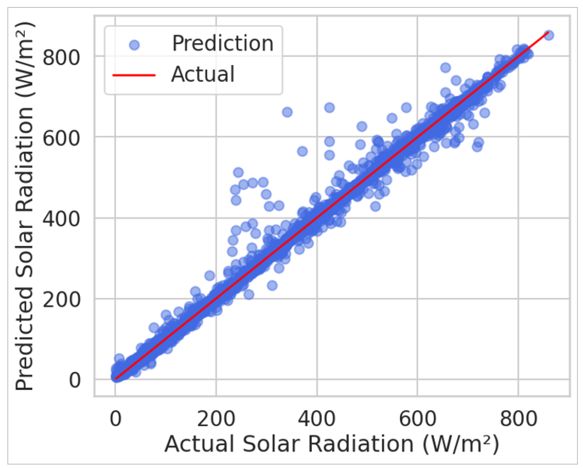 Technologies 13 00182 g023