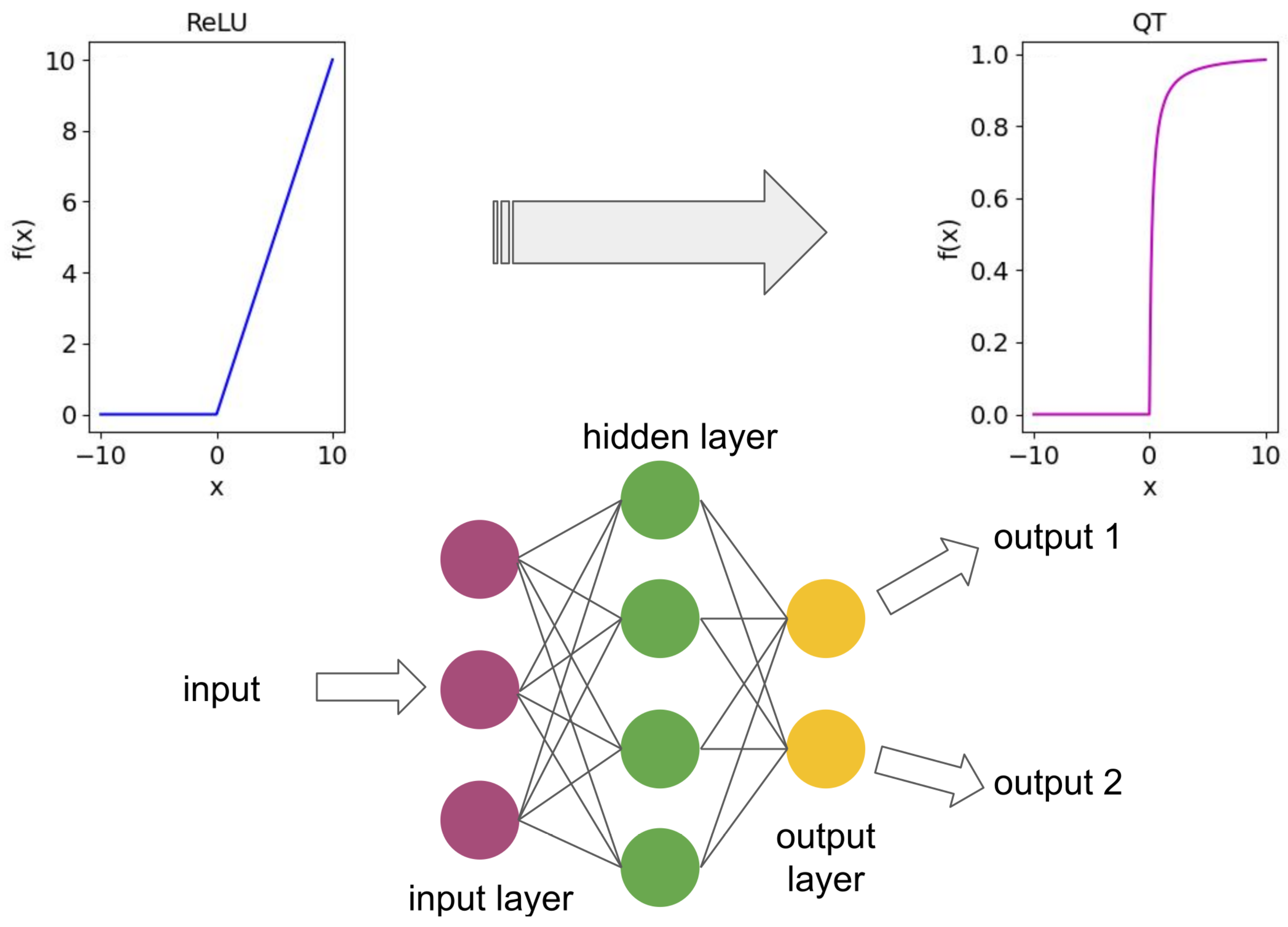 Technologies 13 00183 g003