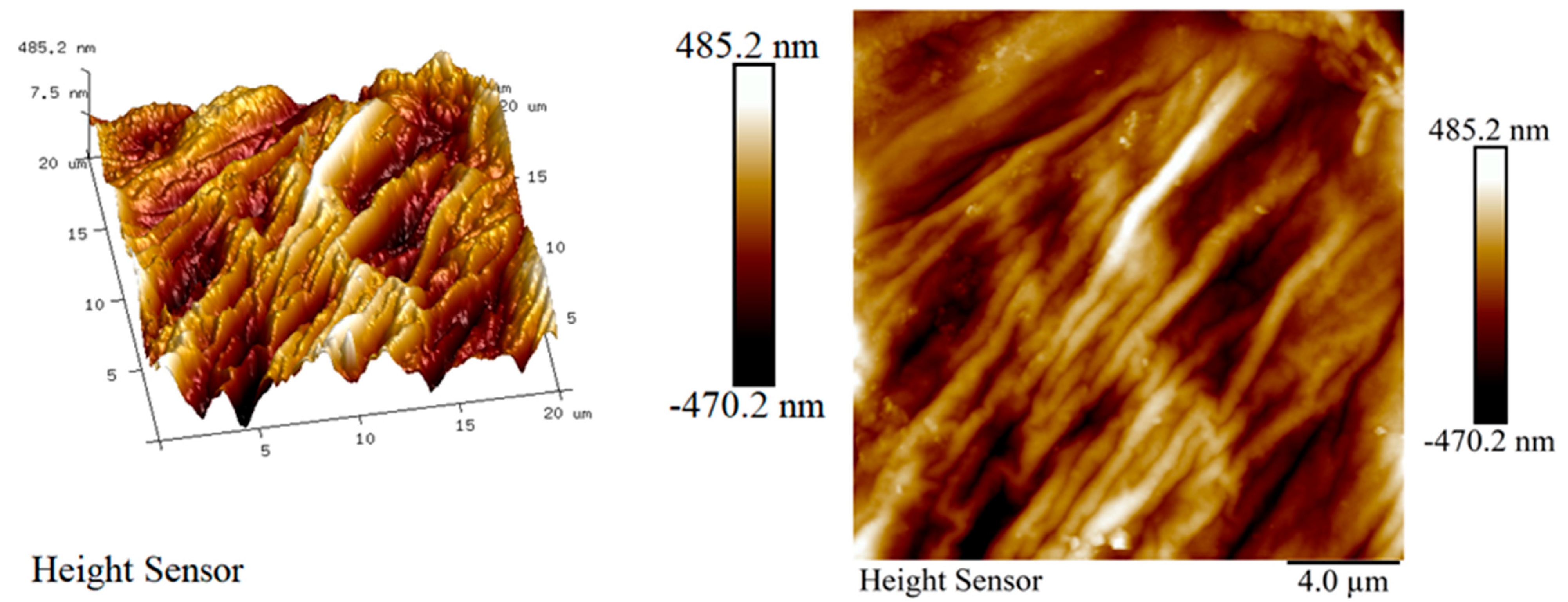 Technologies 13 00188 g006