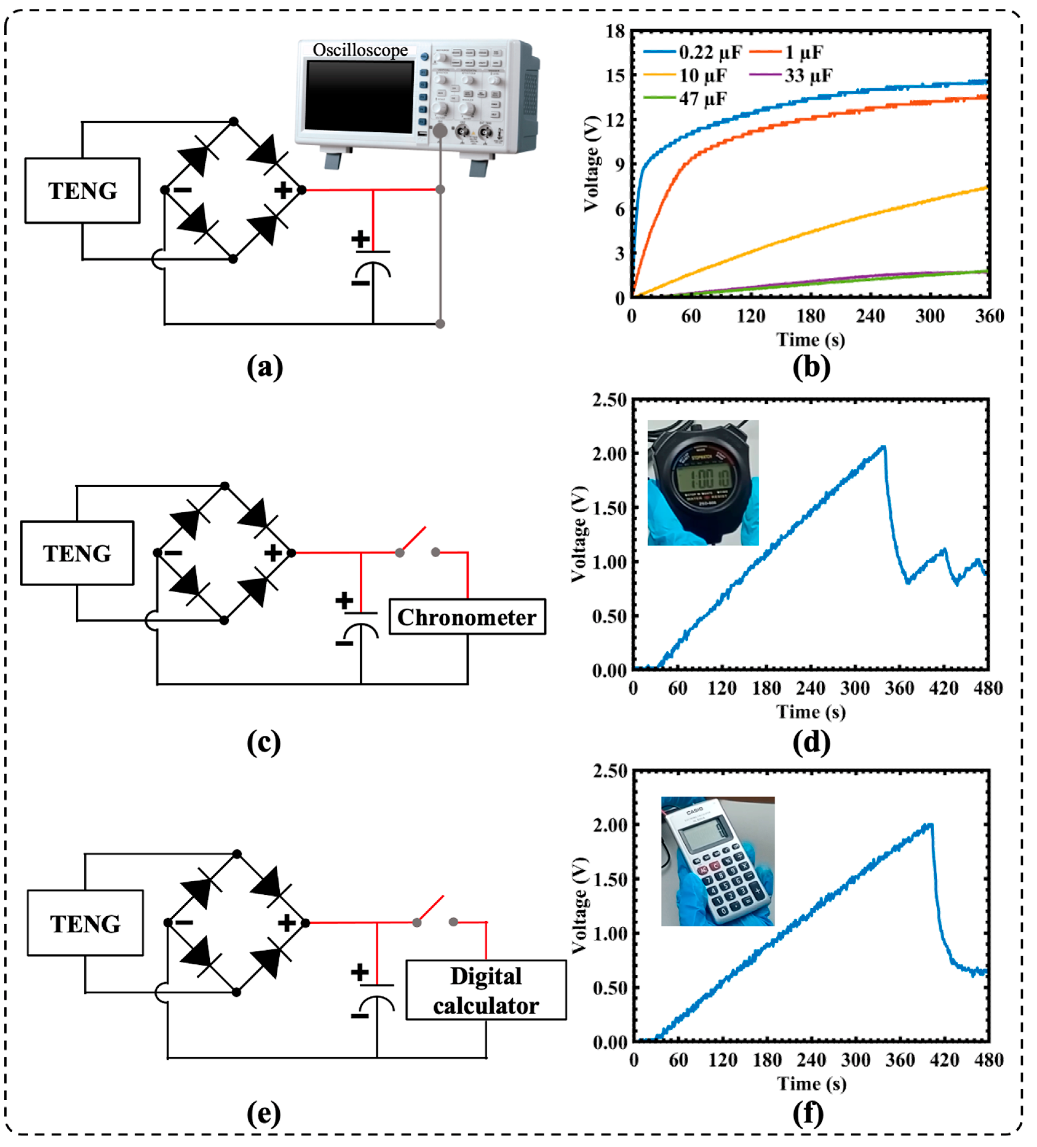Technologies 13 00188 g009