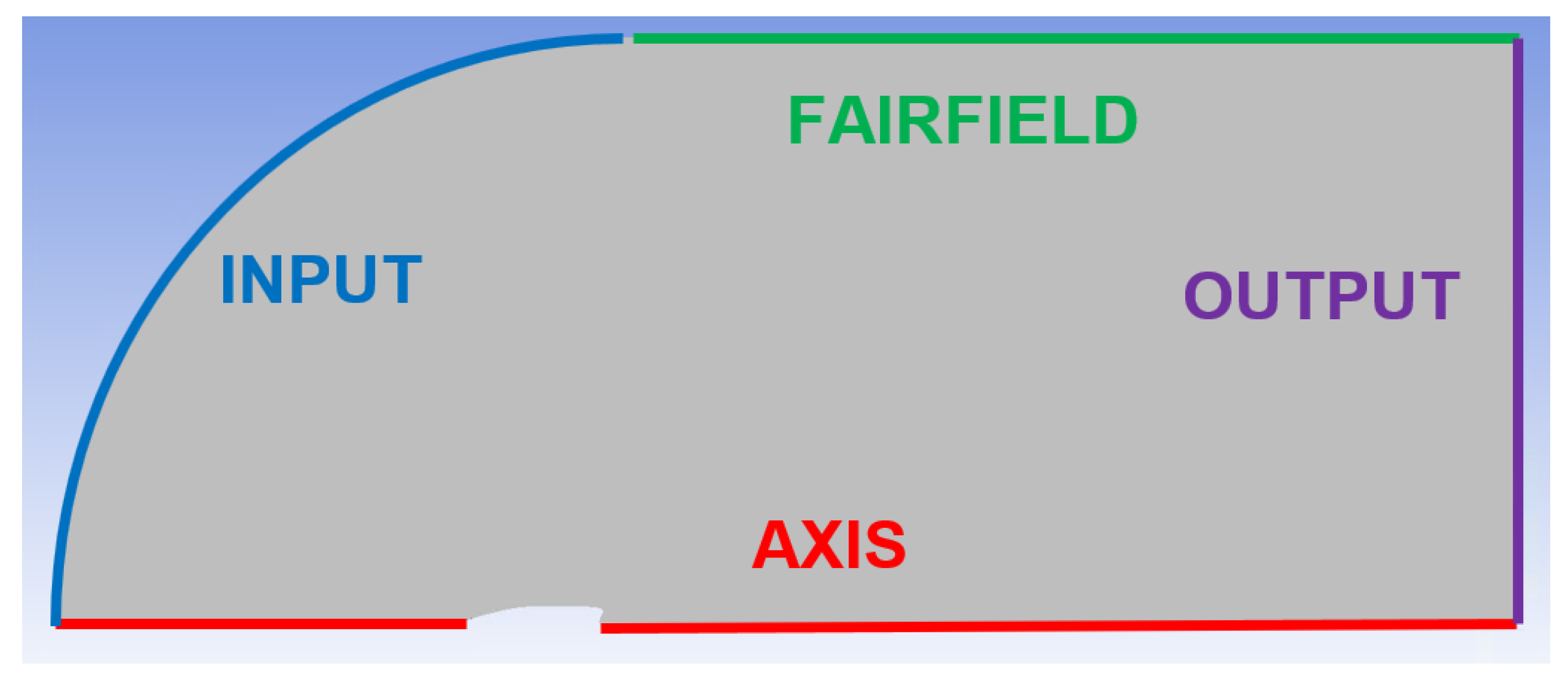 Technologies 13 00190 g006
