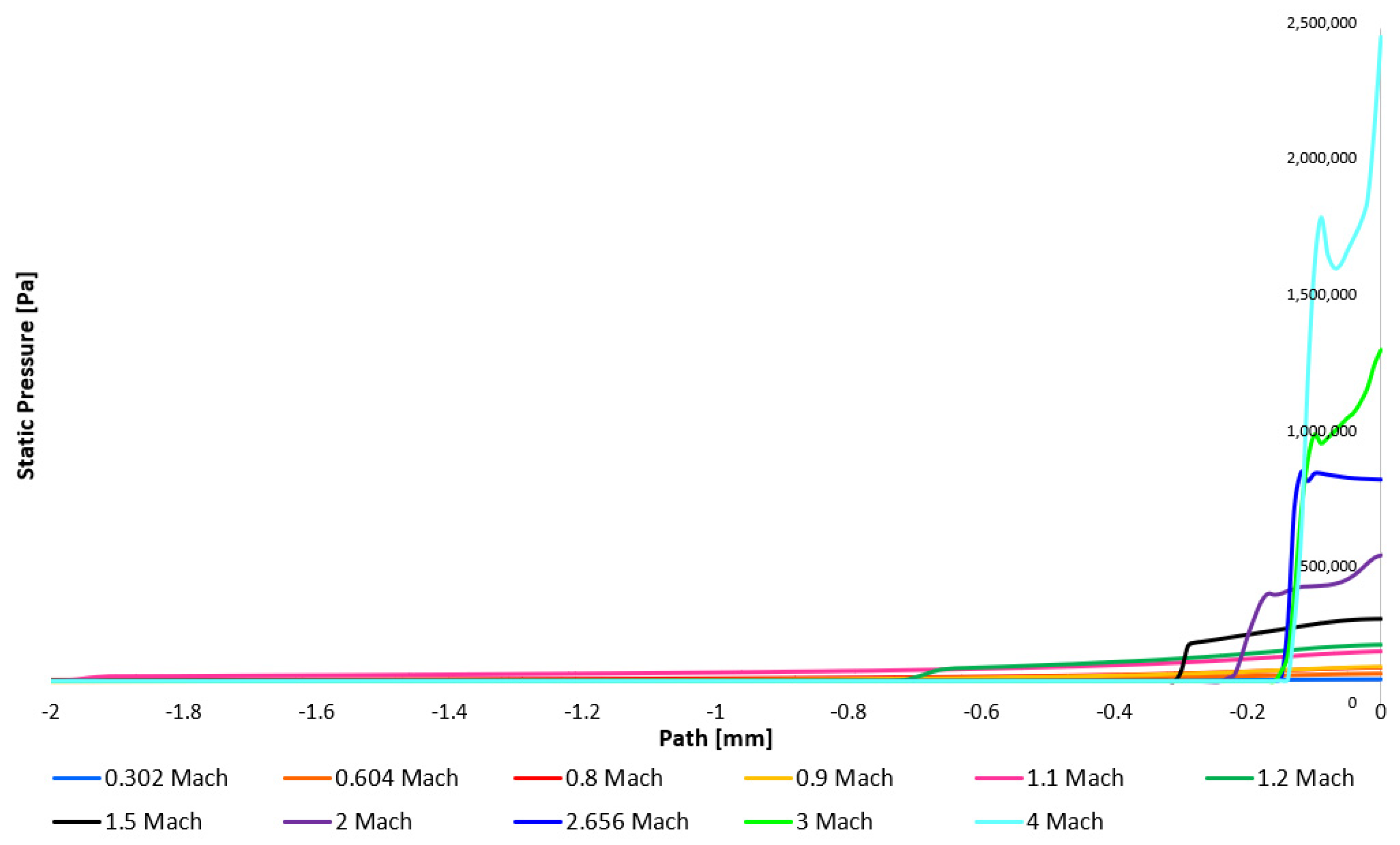 Technologies 13 00190 g014