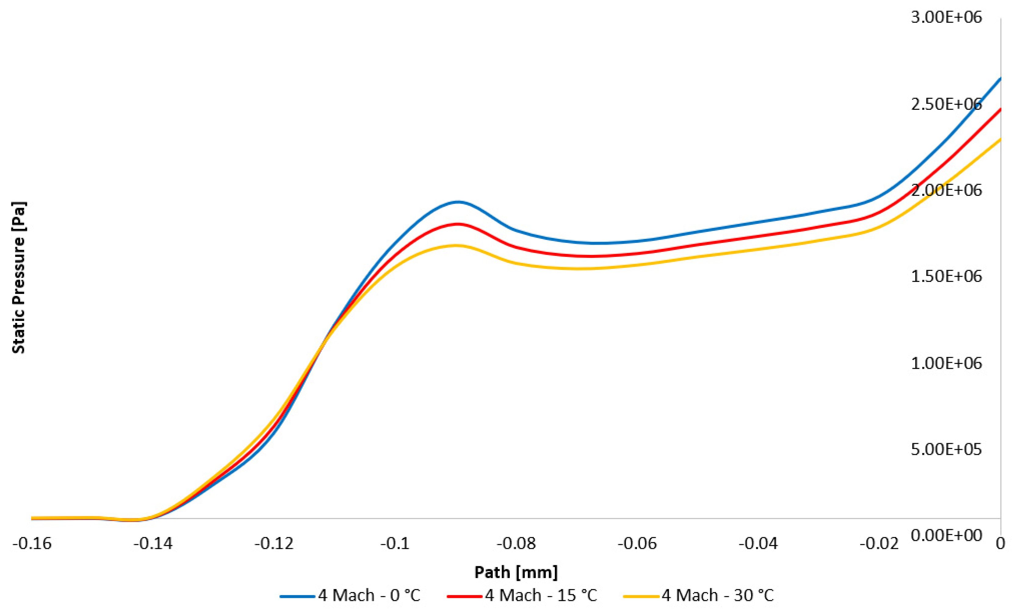 Technologies 13 00190 g019
