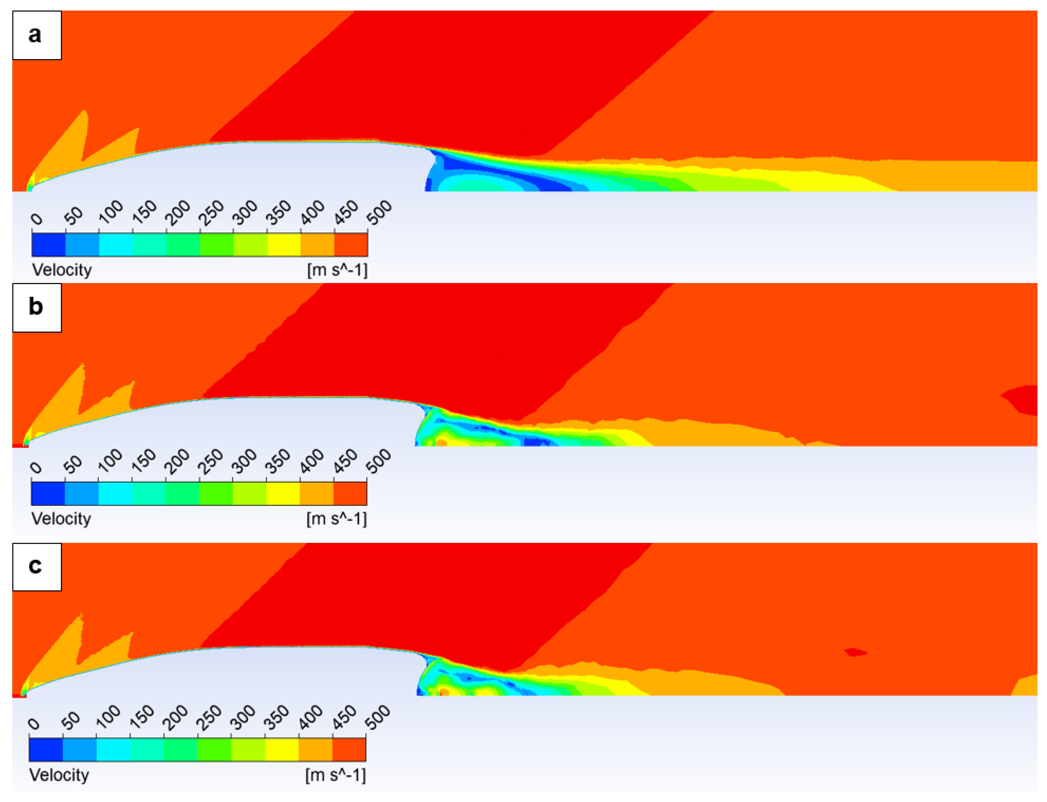 Technologies 13 00190 g0a1