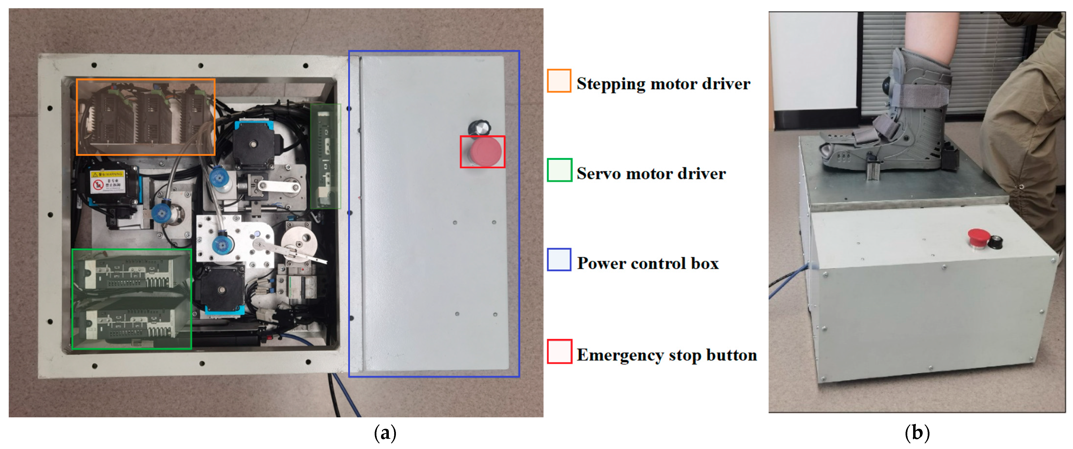 Technologies 13 00191 g001