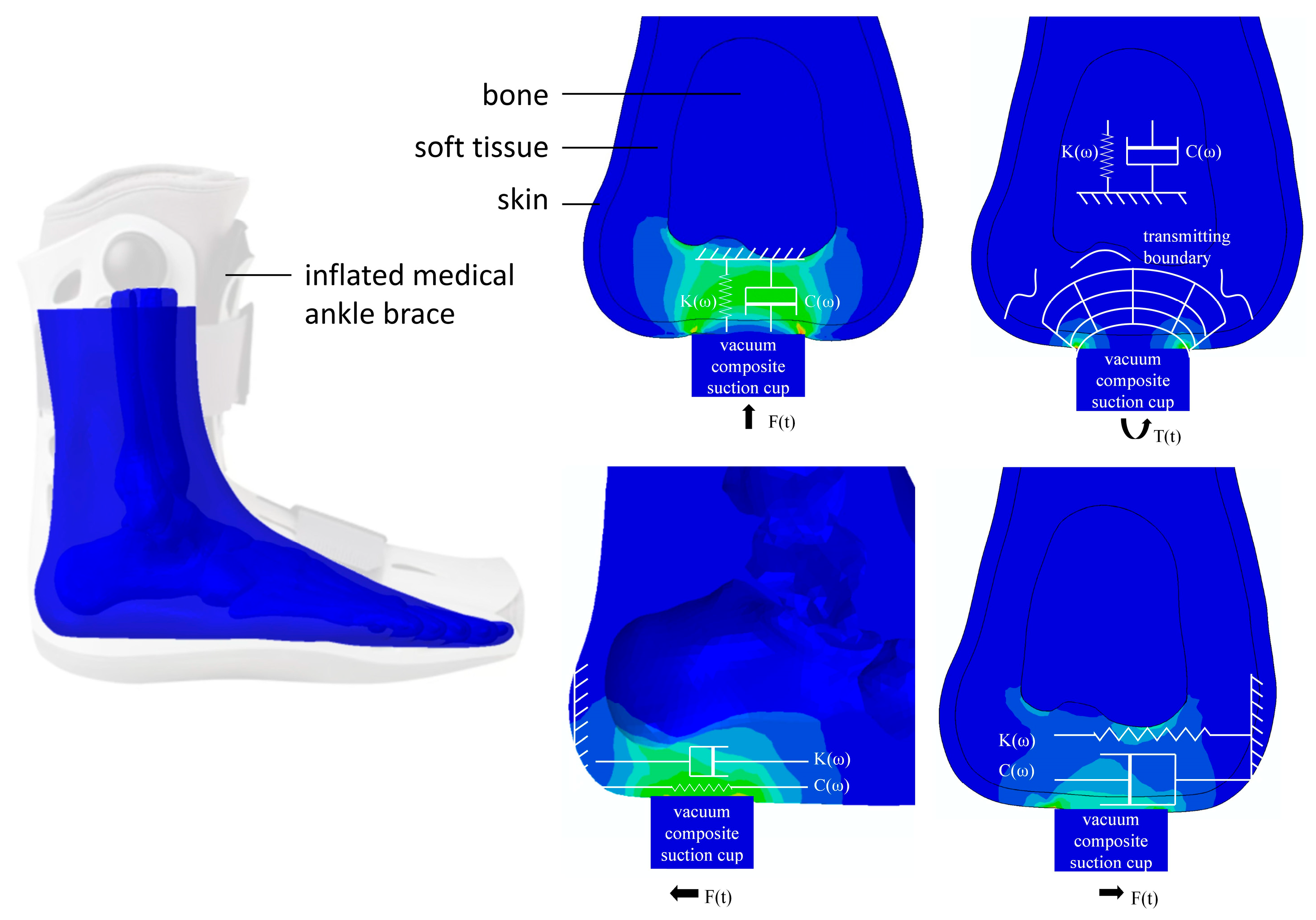 Technologies 13 00191 g002
