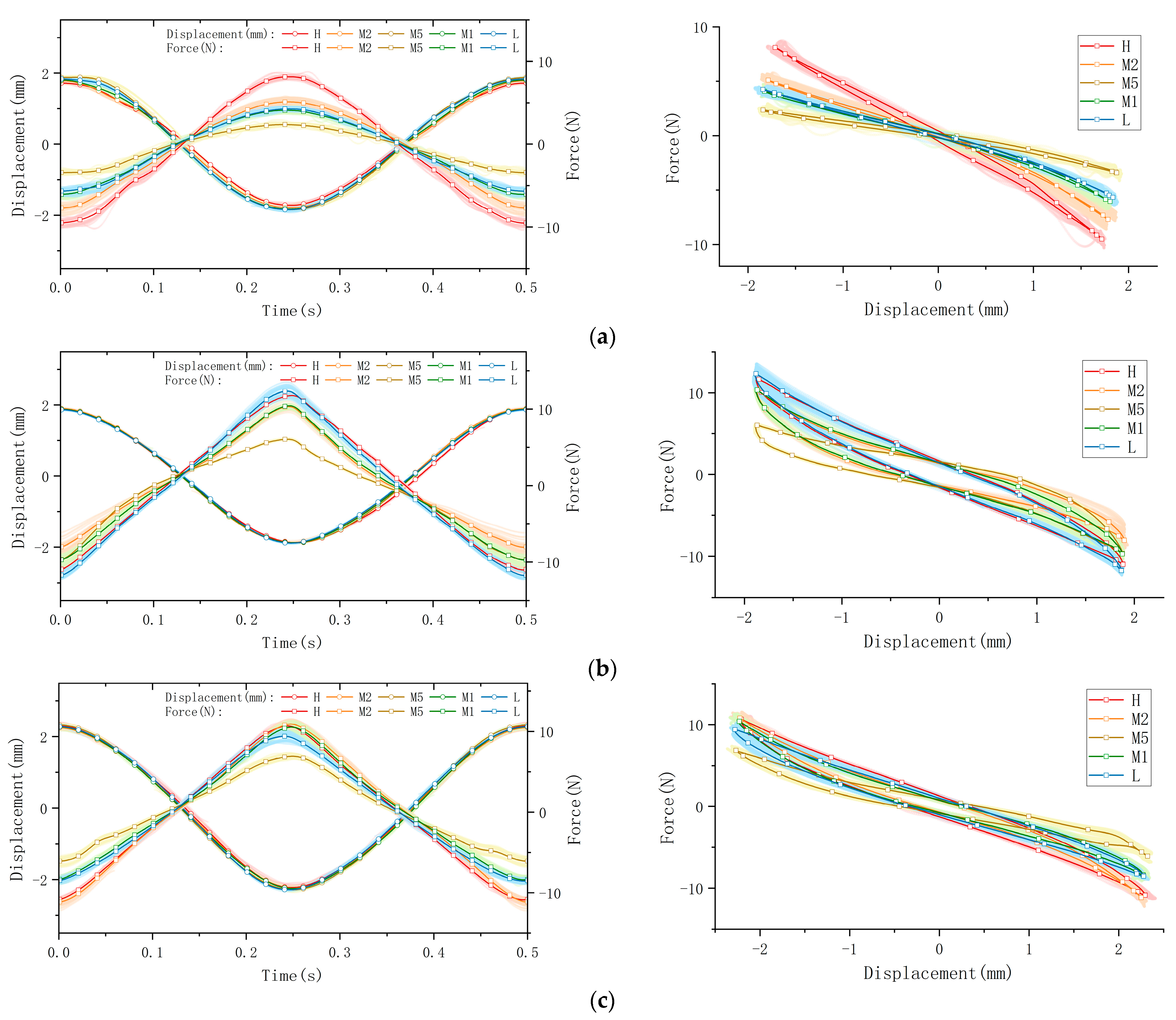 Technologies 13 00191 g006a