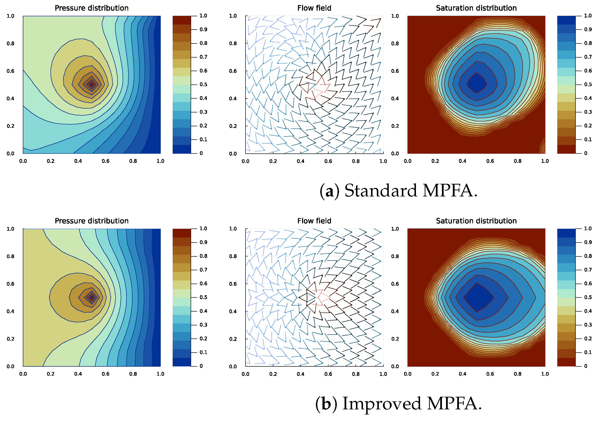 Technologies 13 00193 g004