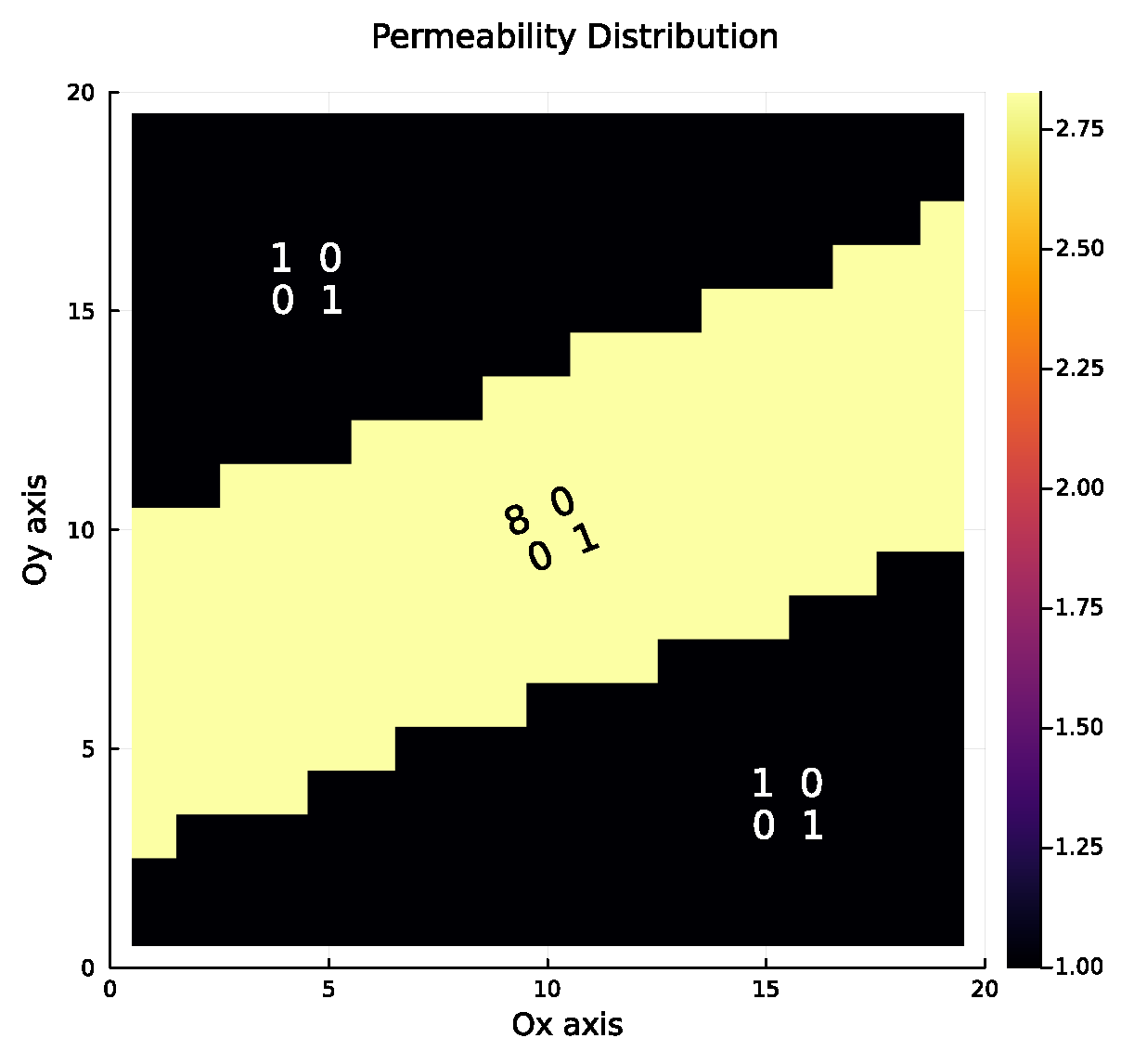 Technologies 13 00193 g009