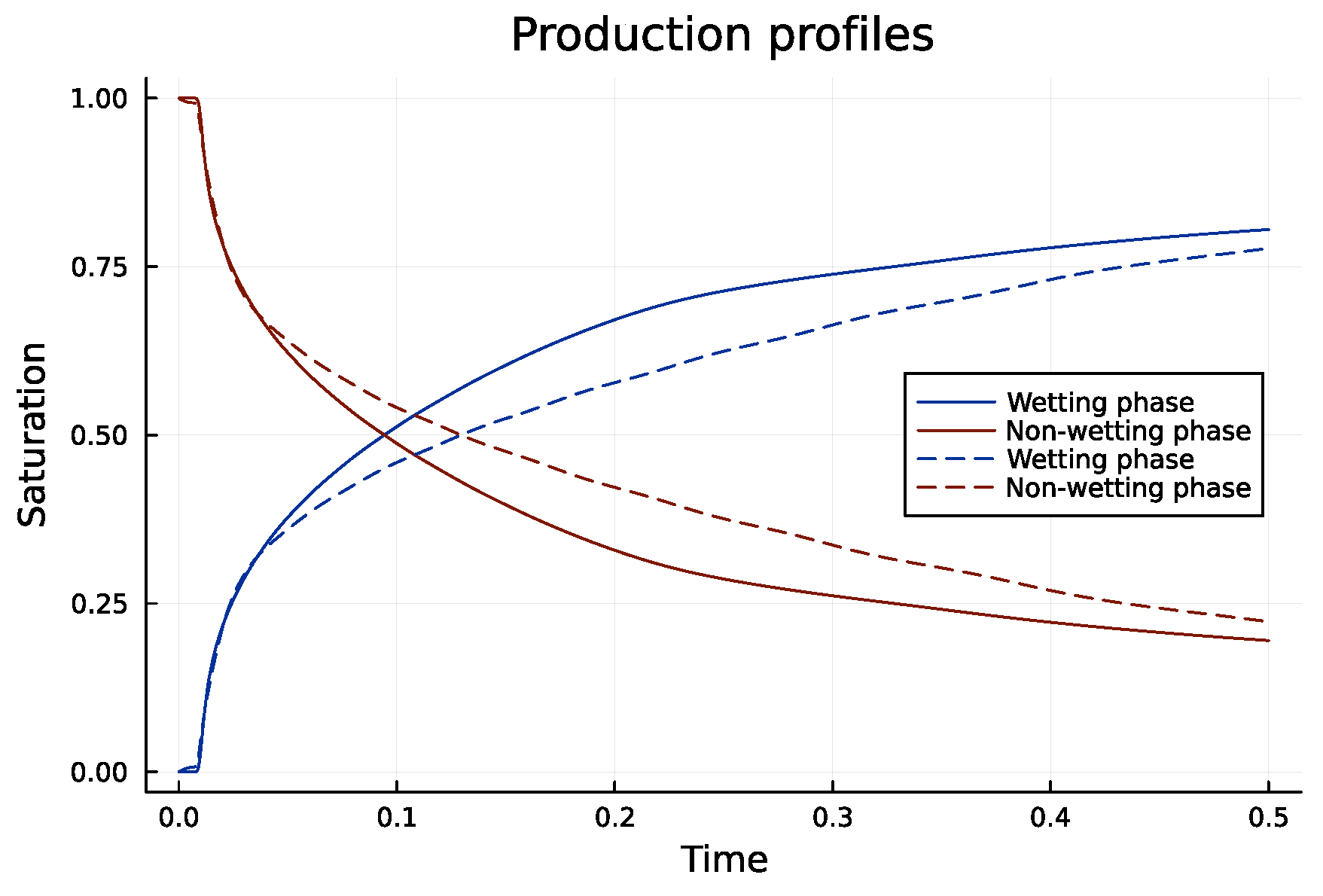 Technologies 13 00193 g011