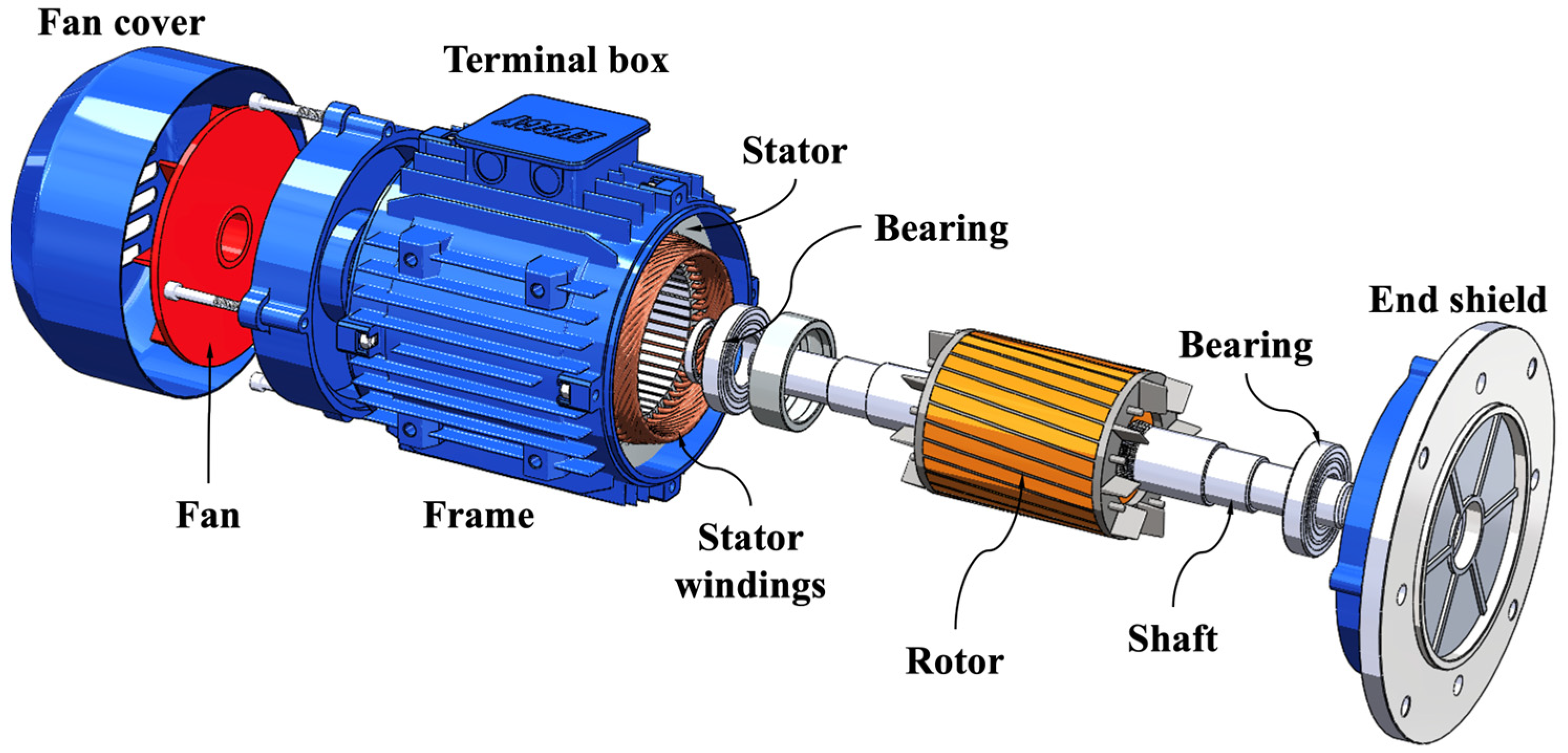 Technologies 13 00194 g001