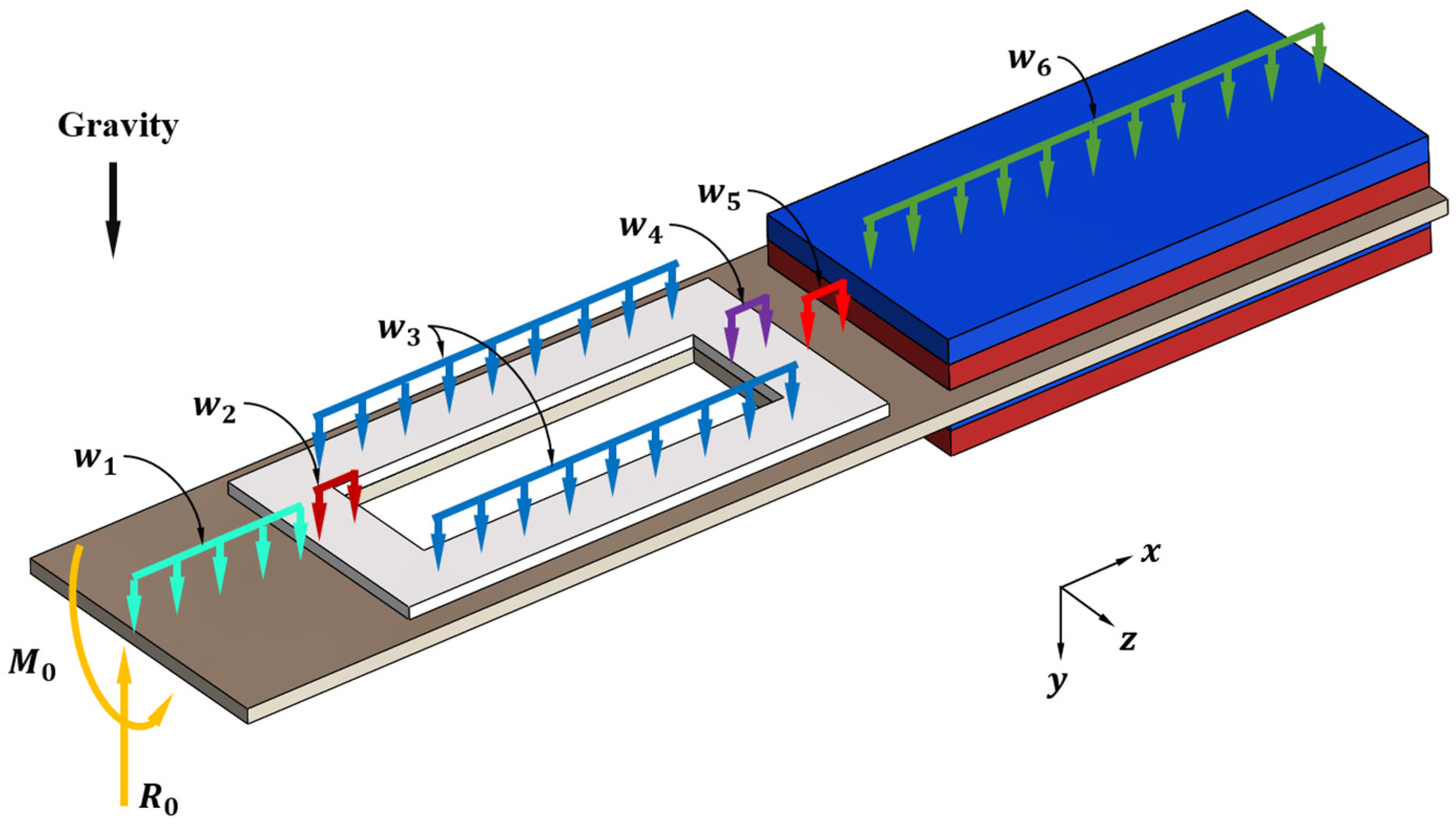 Technologies 13 00194 g007