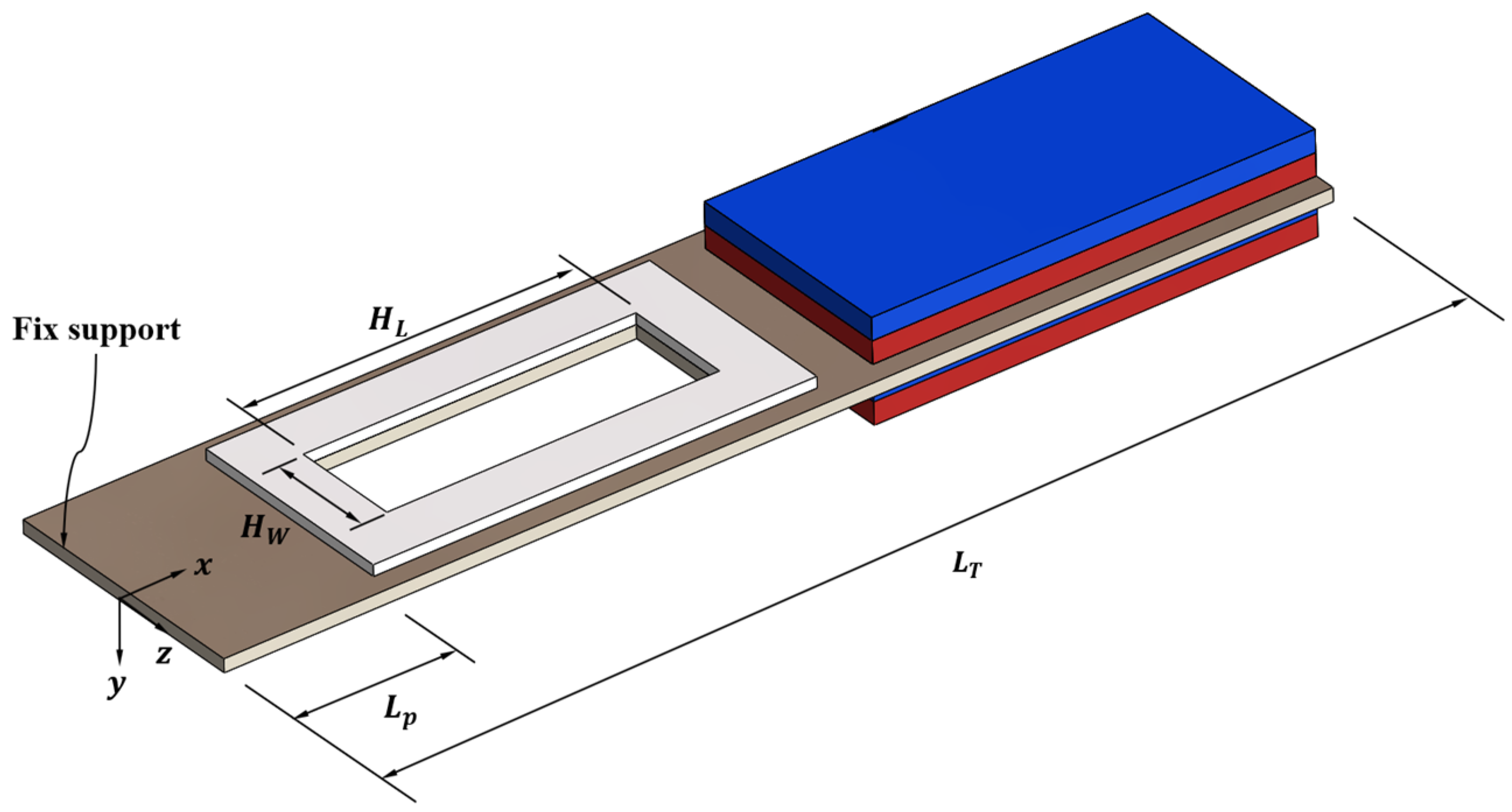 Technologies 13 00194 g008