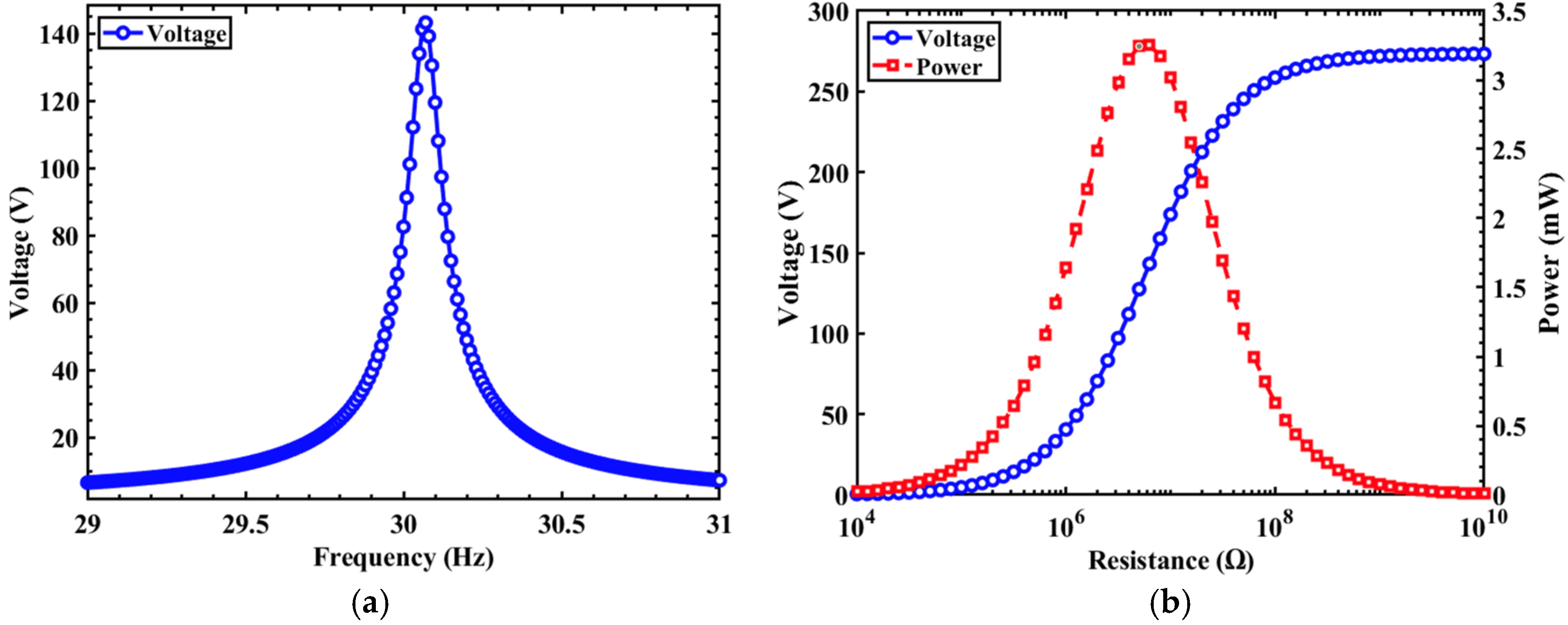 Technologies 13 00194 g012a