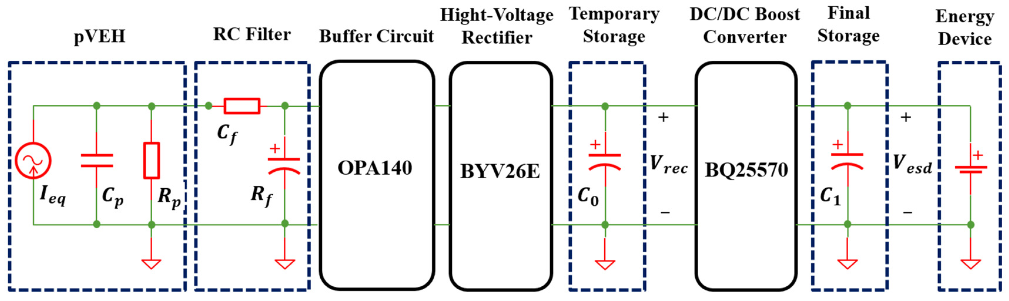Technologies 13 00194 g016