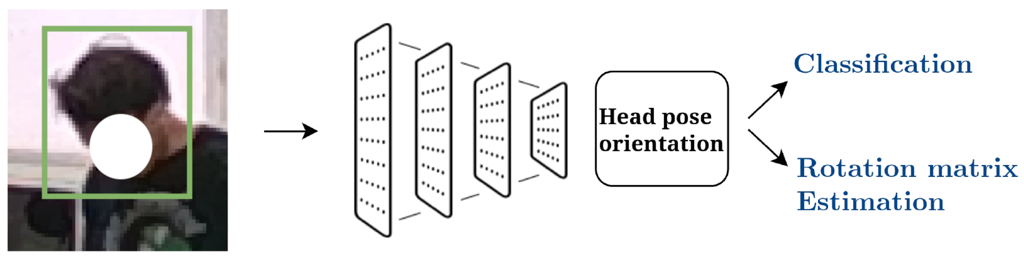 Technologies 13 00195 g005
