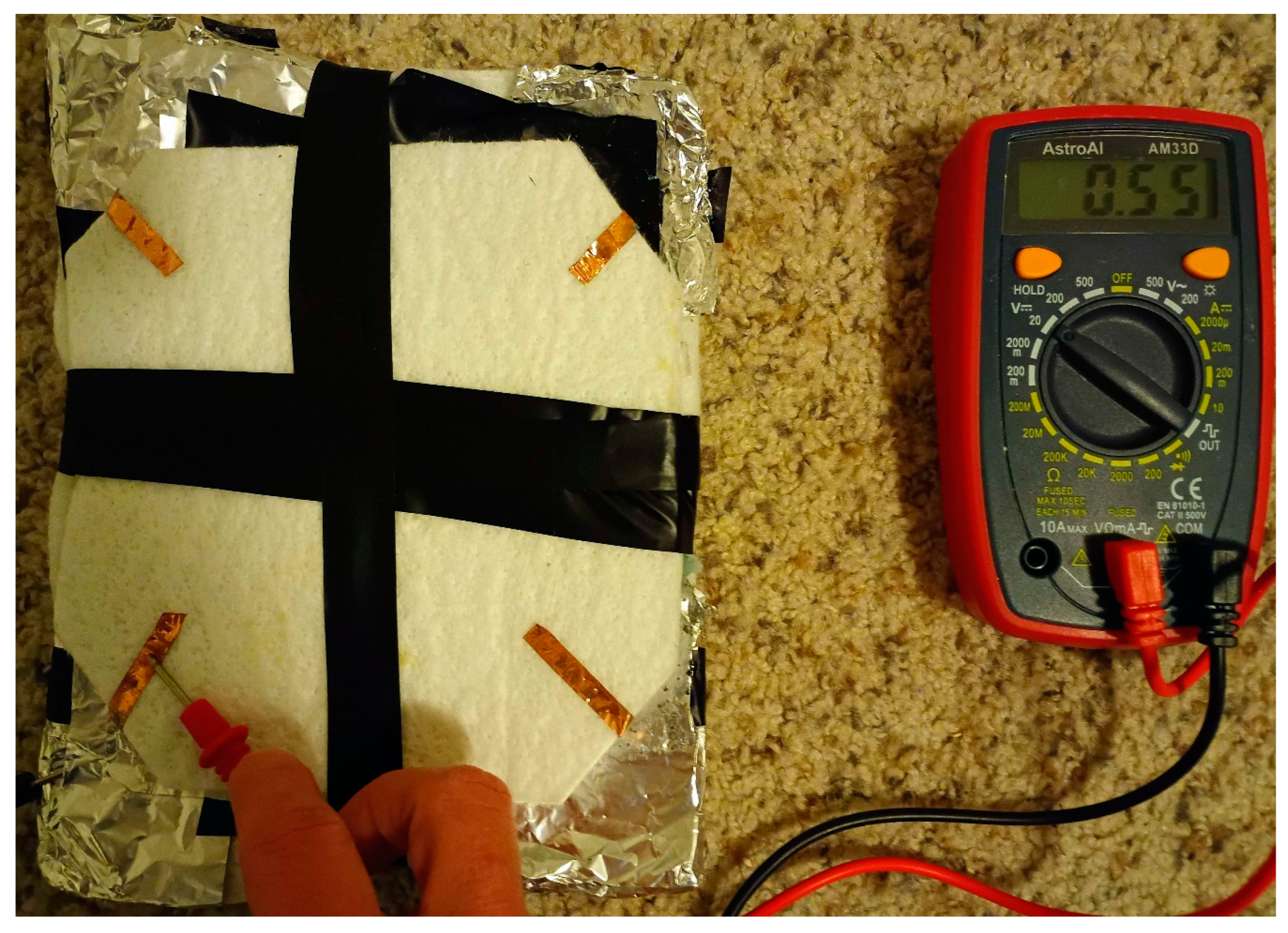 Technologies 13 00199 g006