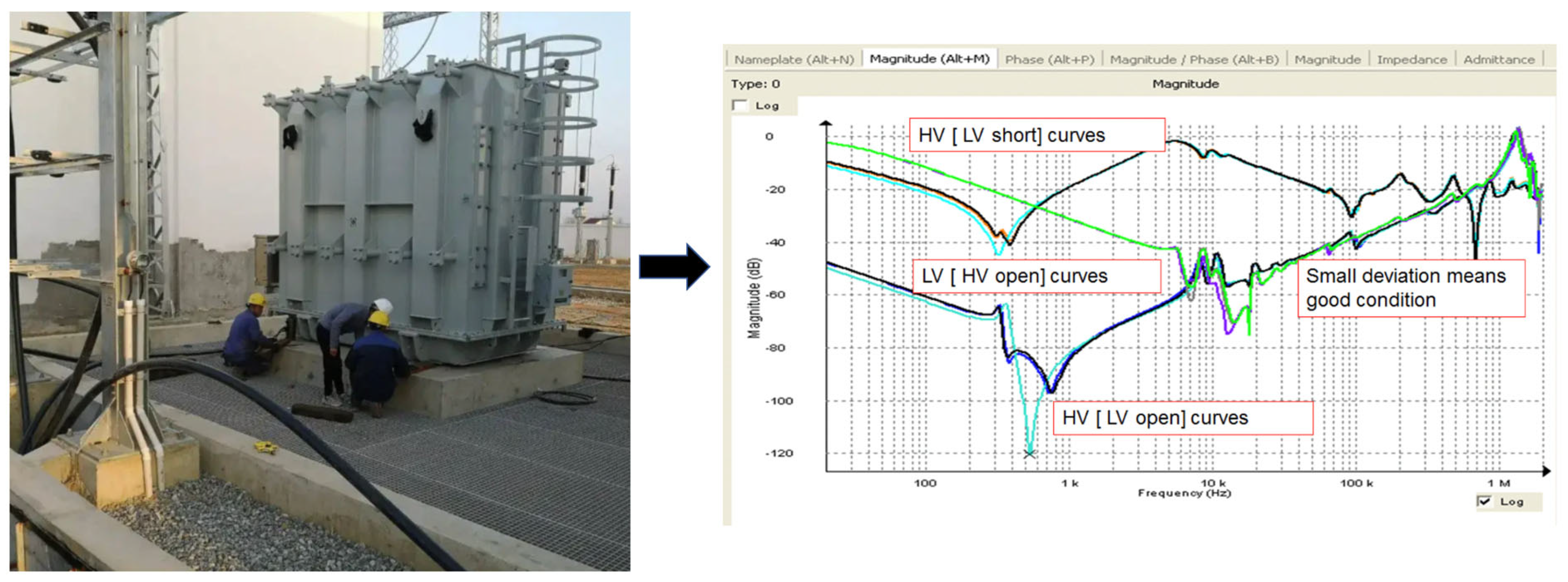 Technologies 13 00200 g009