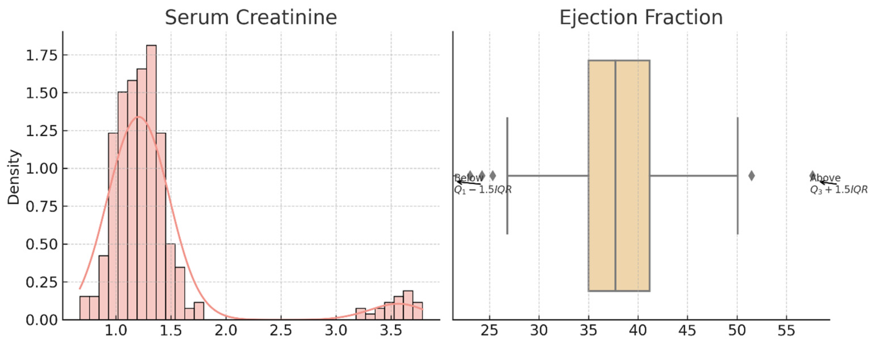 Technologies 13 00201 g008