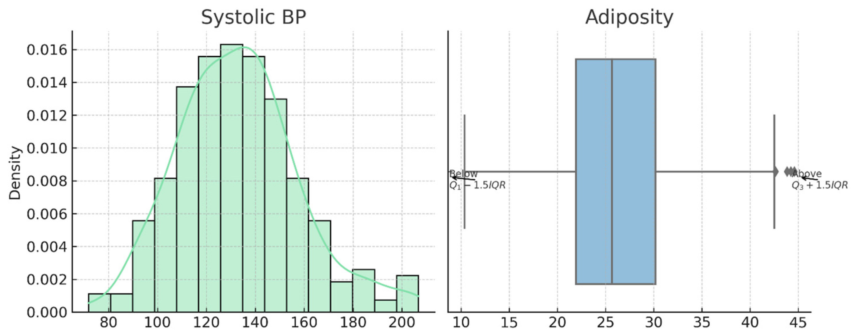 Technologies 13 00201 g009