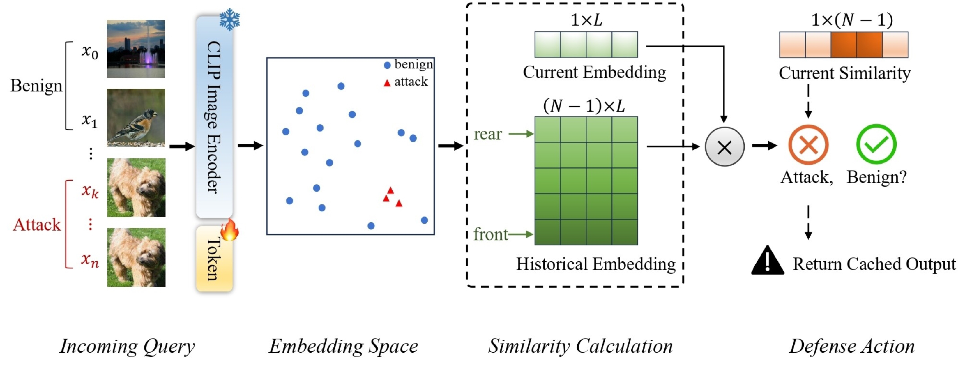 Technologies 13 00202 g008