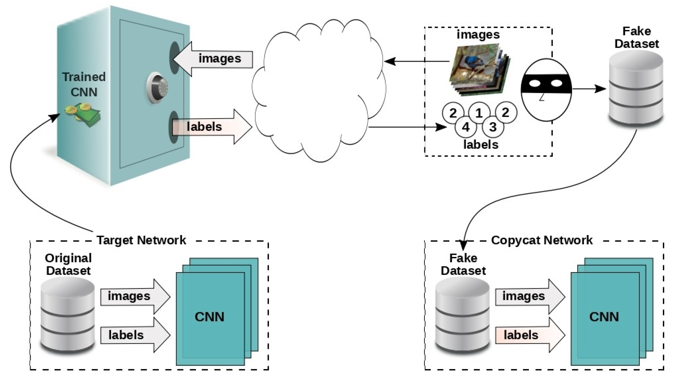 Technologies 13 00202 g010