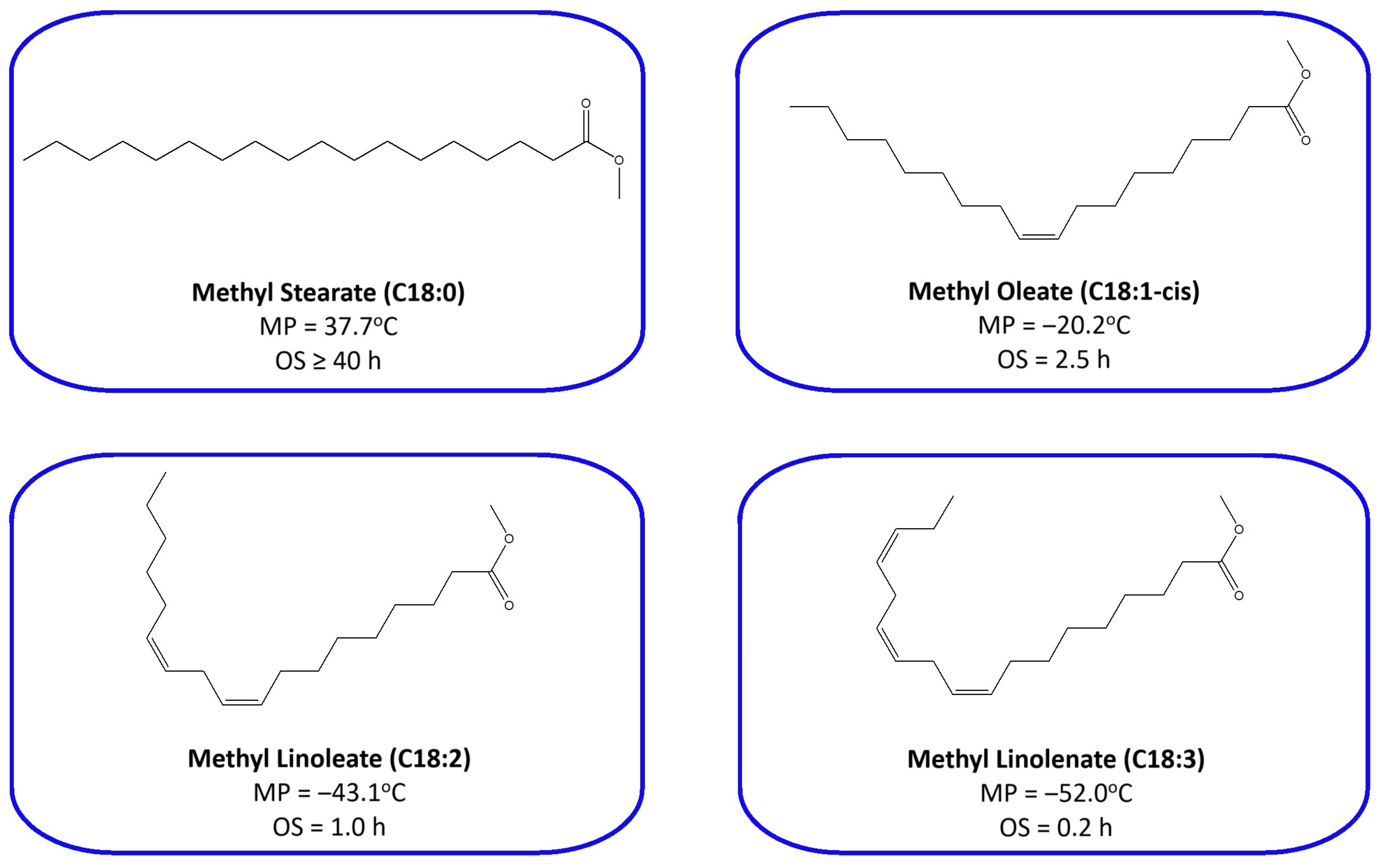 Technologies 13 00203 g002