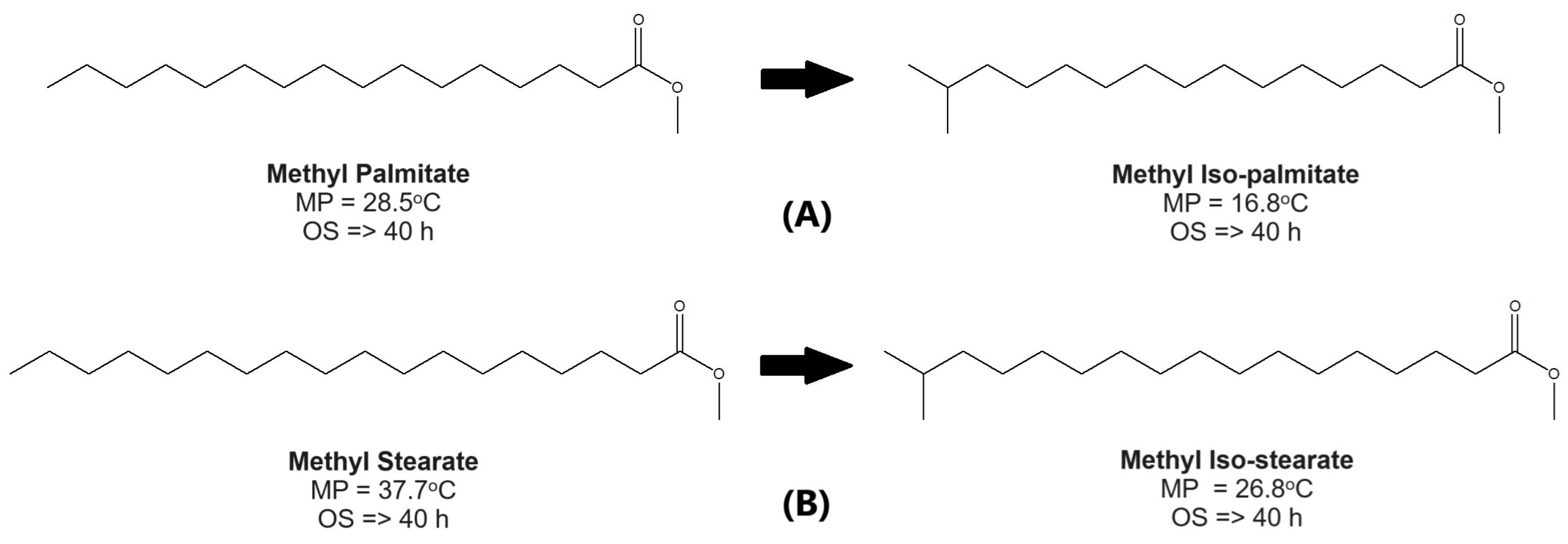 Technologies 13 00203 g003
