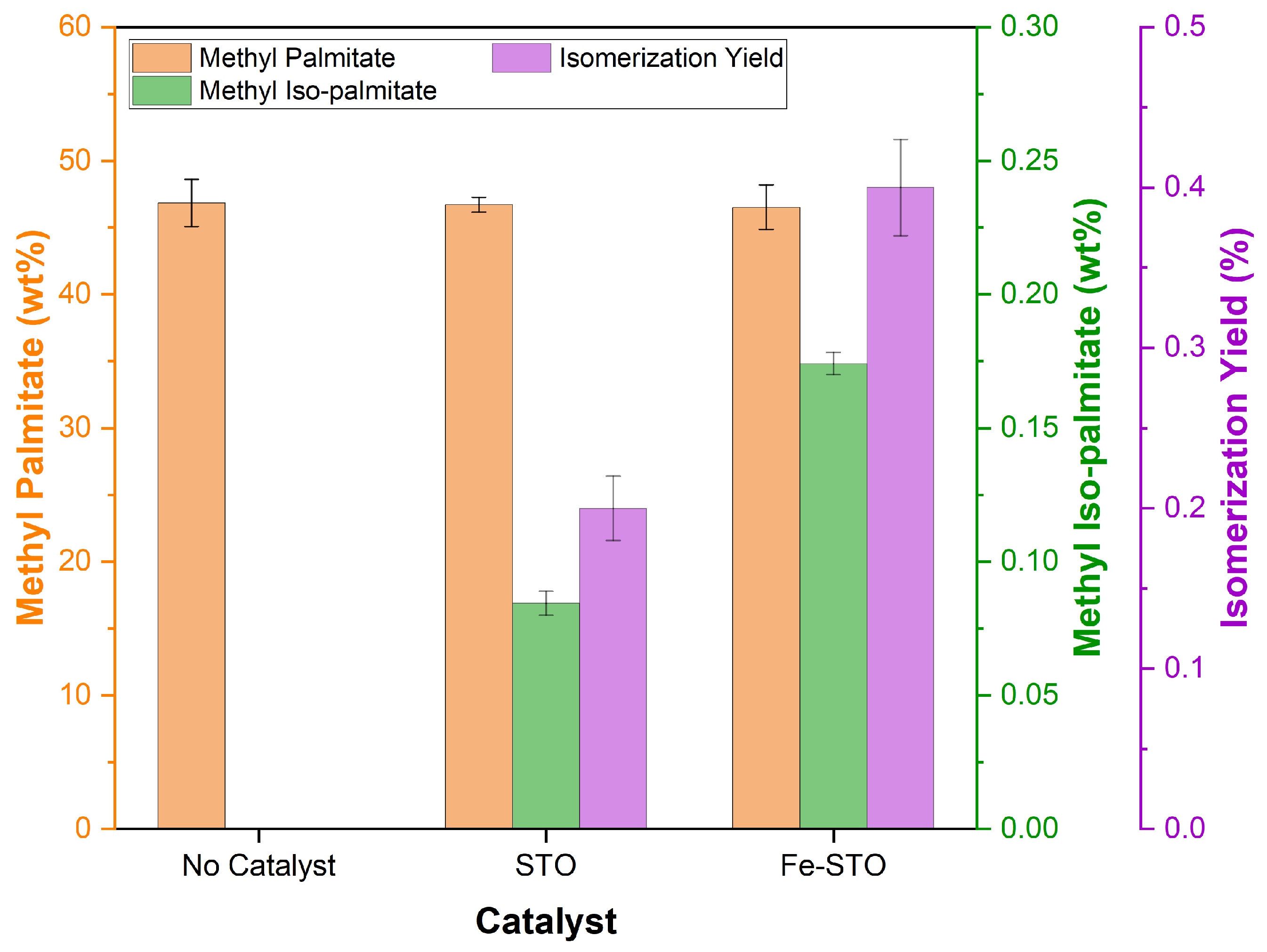Technologies 13 00203 g009