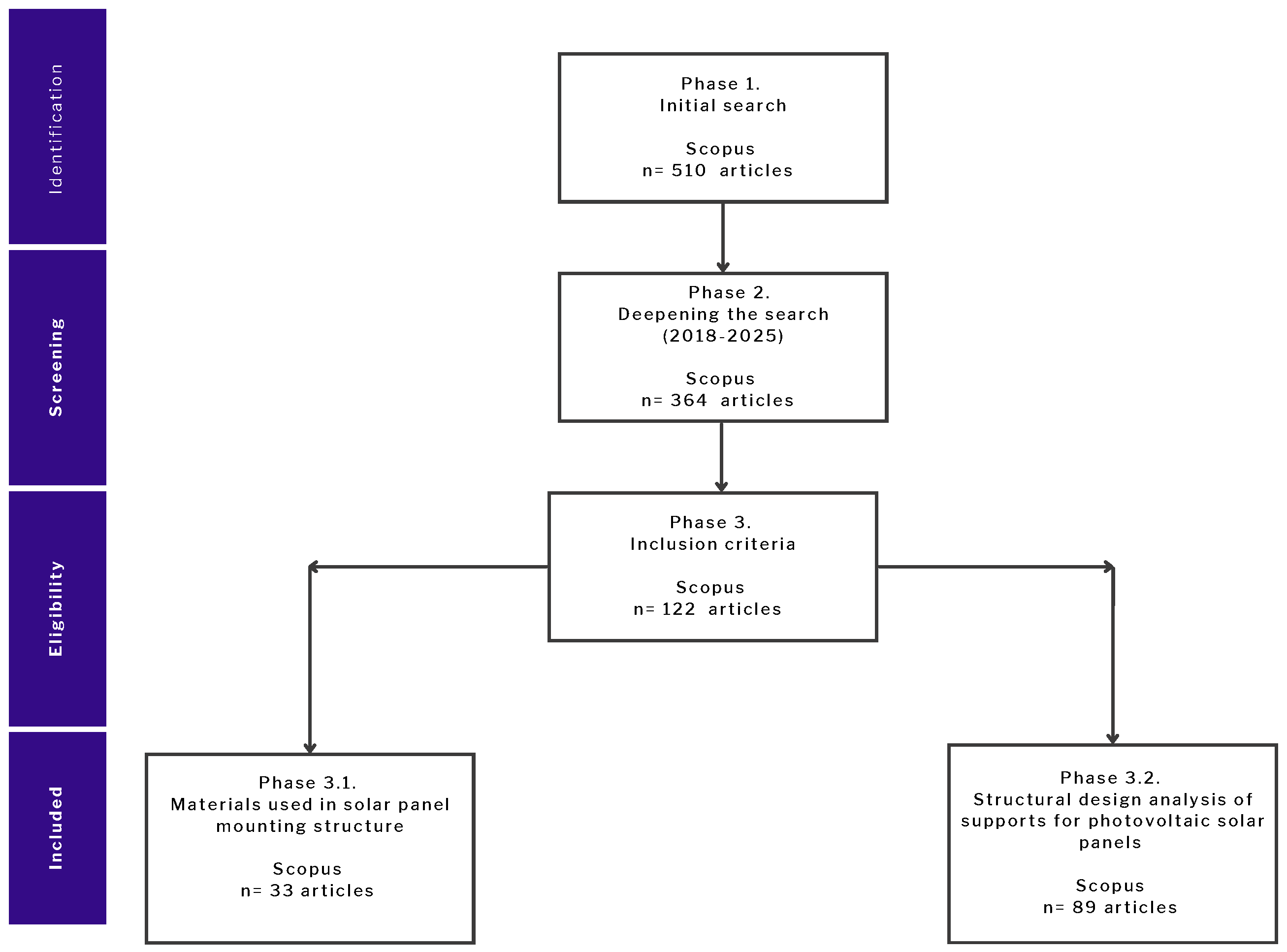 Technologies 13 00204 g001