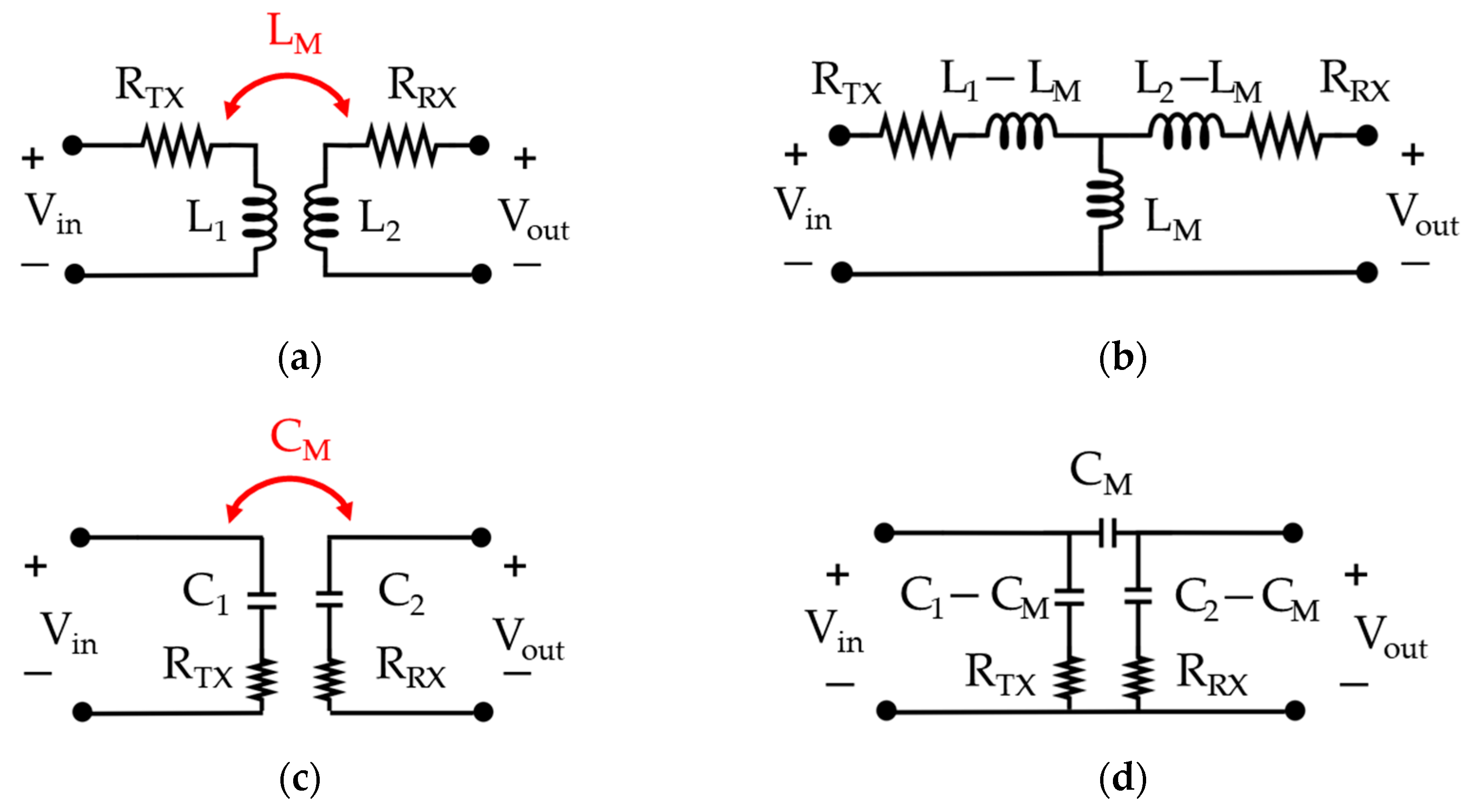 Technologies 13 00207 g004