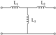 Technologies 13 00207 i002