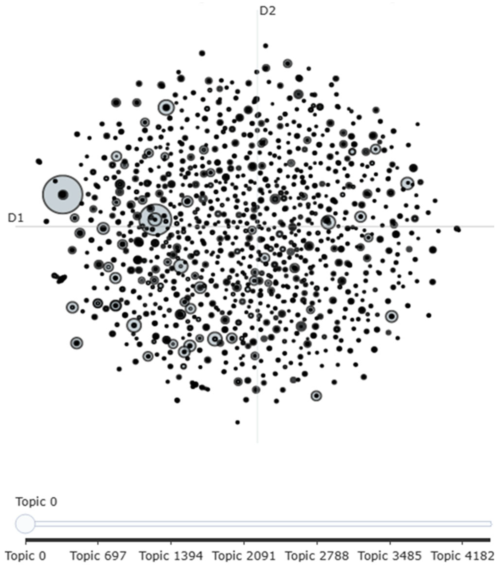 Technologies 13 00209 g004