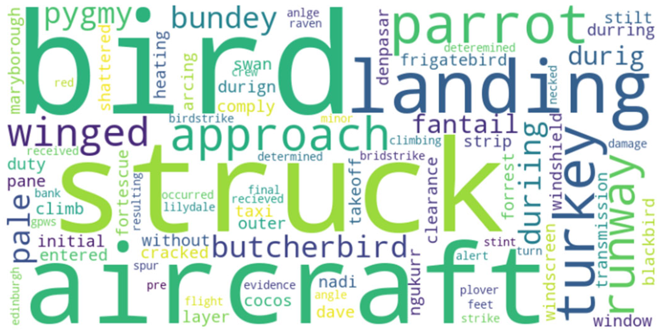 Technologies 13 00209 g012