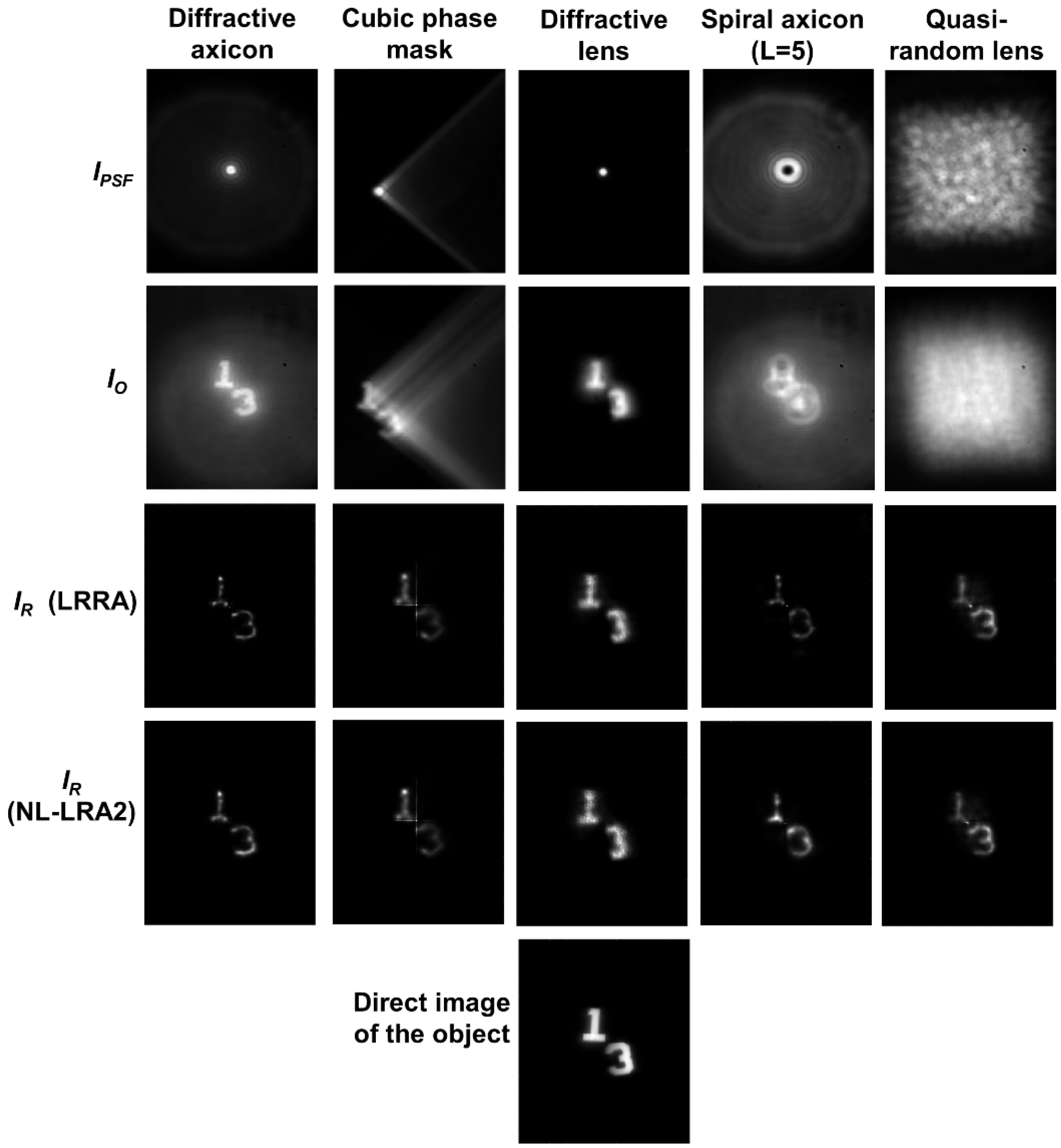 Technologies 13 00210 g004